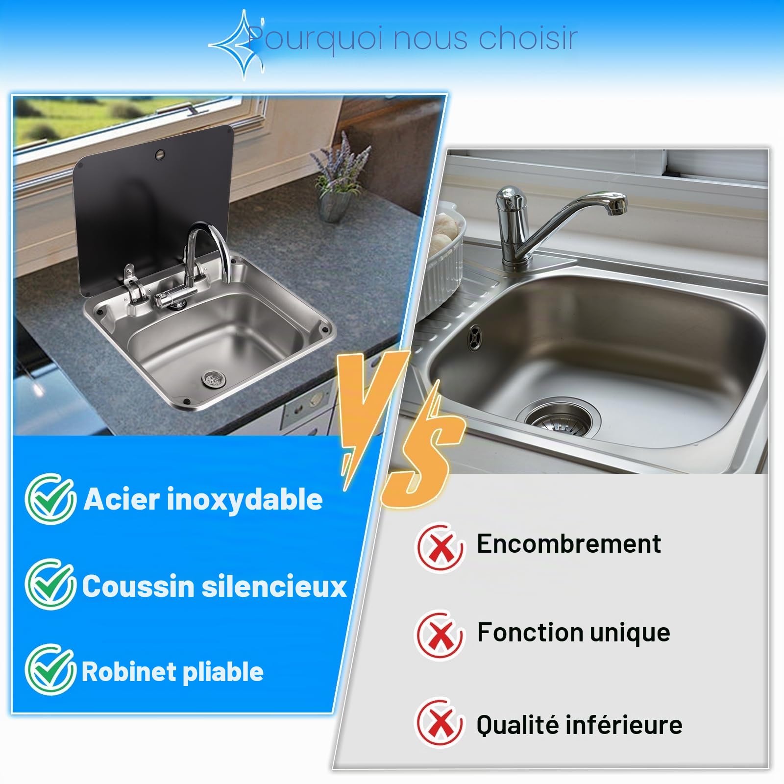 Évier de cuisine avec couvercle, 41,9 x 37,6 x 15 cm, en acier inoxydable 304 avec robinet pivotant à 360° pliable et couvercle en verre trempé pour caravane, camping-car, camping-car