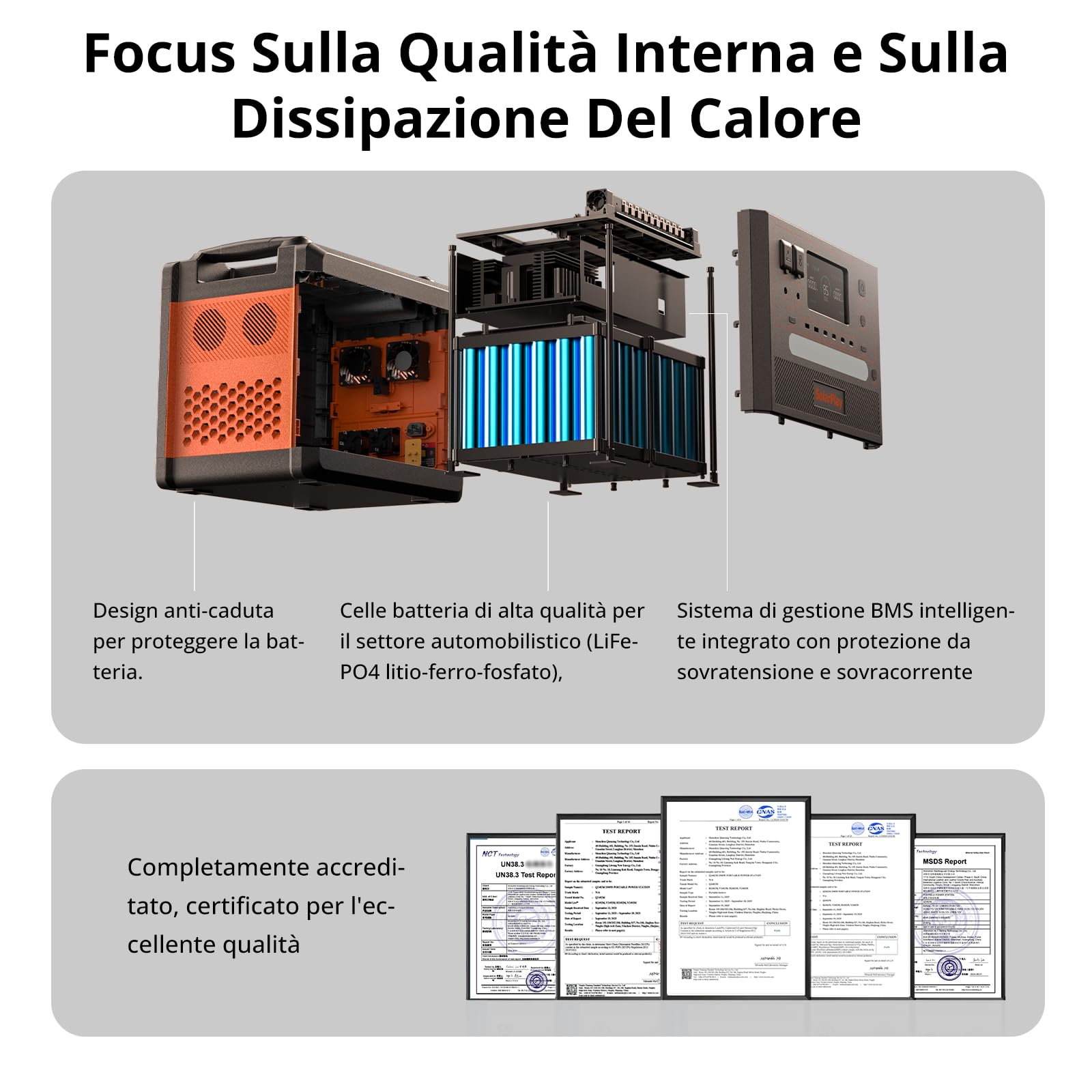 SolarPlay Q2402M Generatore Di Corrente Portatile 2304 Wh LiFePO4, 2500 W Uscita Continua, Ricarica Solare Rapida, Generatore Portatile per Campeggio, Emergenza e Backup Casa
