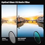 K&F CONCEPT 55mm UV CPL ND4 Lens kit, UV Protector Circular polarizing Neutral Density Filter Accessory for DSLR Cameras with Cleaning Cloth and Filter Case (Nano-K Series)