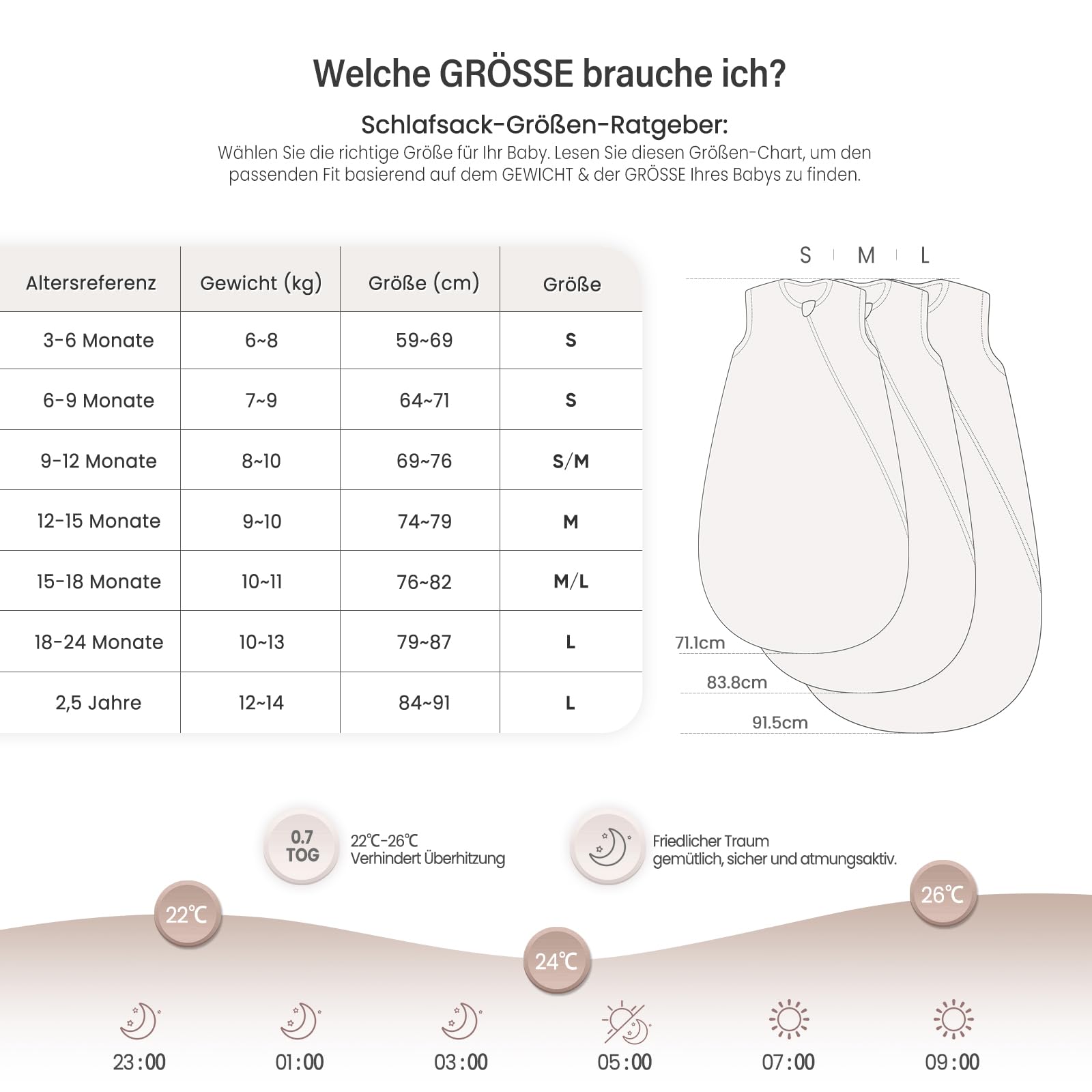 lulumoon Baby Schlafsack für 3-9 Monate: Musselin Schlafsack Baby für Jungen und Mädchen - Baumwolle Babyschlafsack für 70cm Ganzjahres Kinderzimmer