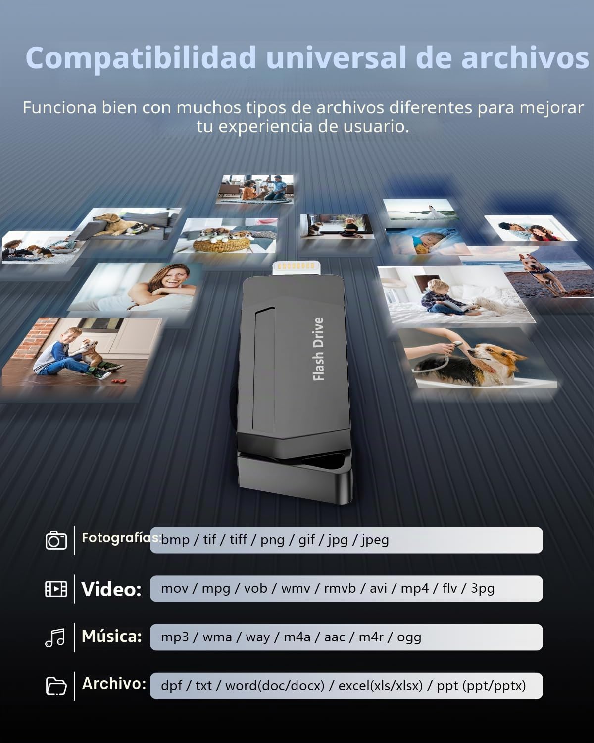 Pendrive para iPhone 512GB MFi Certified 3 en 1 Memoria USB 3.0 Lightning Memoria Externa Tipo C para iPhone/iPad/iOS/Android/Mac/PC - pendrive movil (Negro)