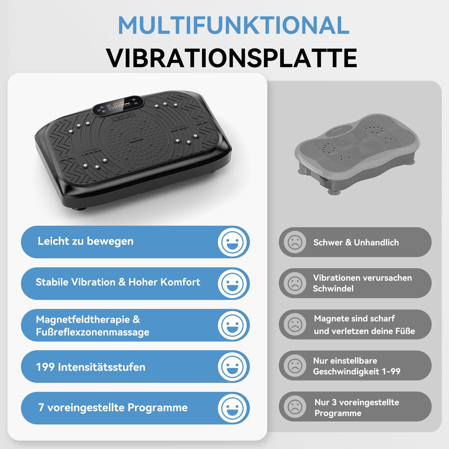 Vibrationsplatte mit App, Rüttelplatte Lymphdrainage bis 220KG | Starker 200W Motor, 199 Stufen Rüttelplatte Fitnessgerät zum Abnehmen, Bluetooth, LED Display & Trainingsbänder für Zuhause