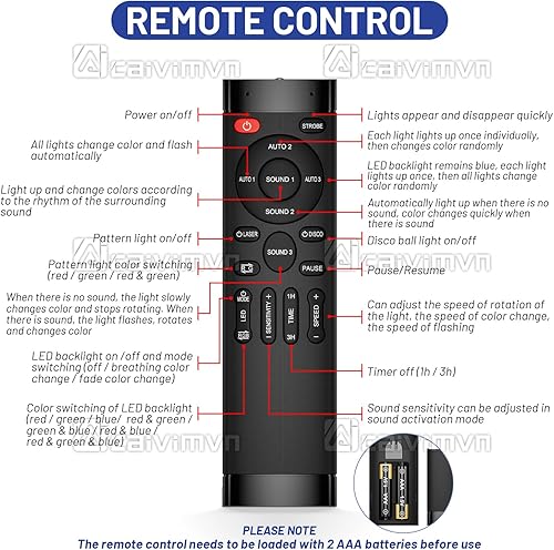 Miniatura 5 de Luces de fiesta, bola de discoteca de DJ y luz LED estroboscópica con cable USB-C de 10 pies activado por sonido, control remoto, luces de discoteca