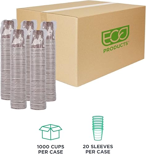 Miniatura 2 de ECO PRODUCTS Compostable Desechable World Art 8oz Tazas de café pequeñas, caja de 1000, taza de papel caliente renovable, forro PLA a base de