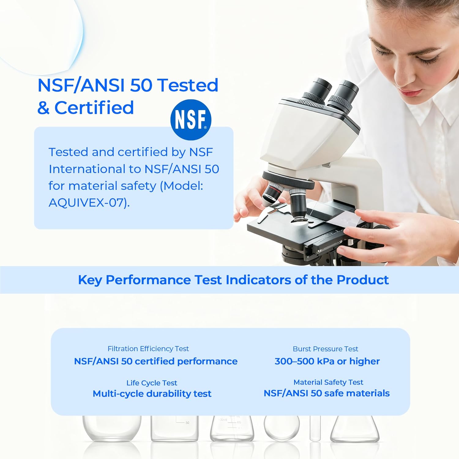 C4030 Pool Filter Cartridges, 4-Pack – Fully Compatible with Hayward SwimClear C4000 / C4020 / C4025 / C4030, CX880XRE, Unicel C-7488, Pleatco PA106, and Filbur FC-1226 Filters