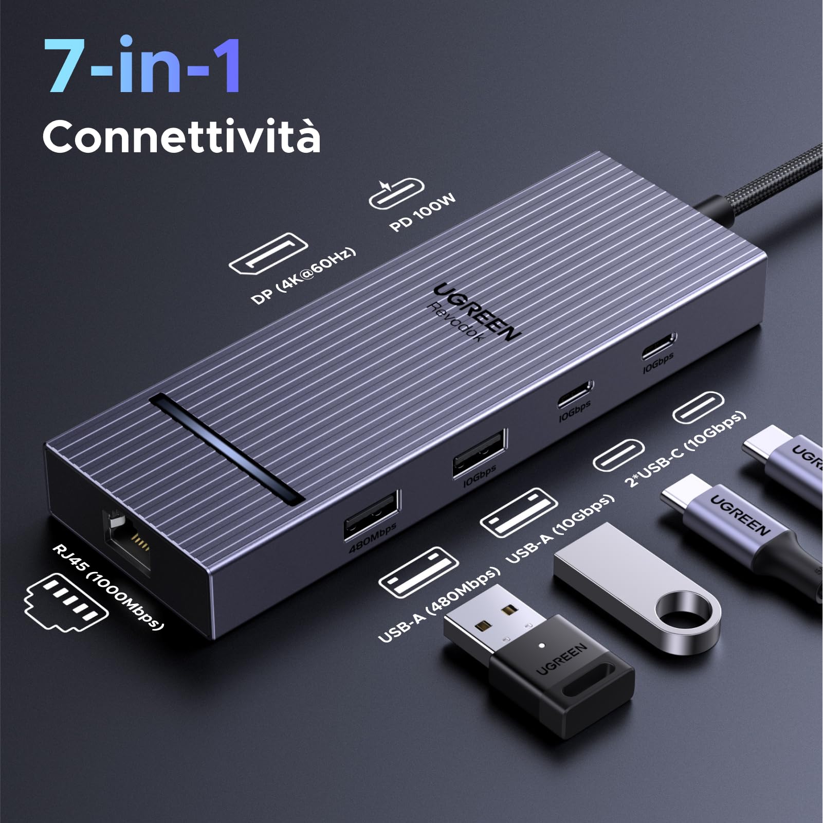 UGREEN Revodok Pro Hub USB C DisplayPort 7 in 1 Adattatore Ethernet Gigabit | DP 4K 60Hz, RJ45 1000Mbps, 10Gbps Trasferimento Rapido, PD 100W, Compatible con MacBook Pro Air Neo Tablet Steam Deck