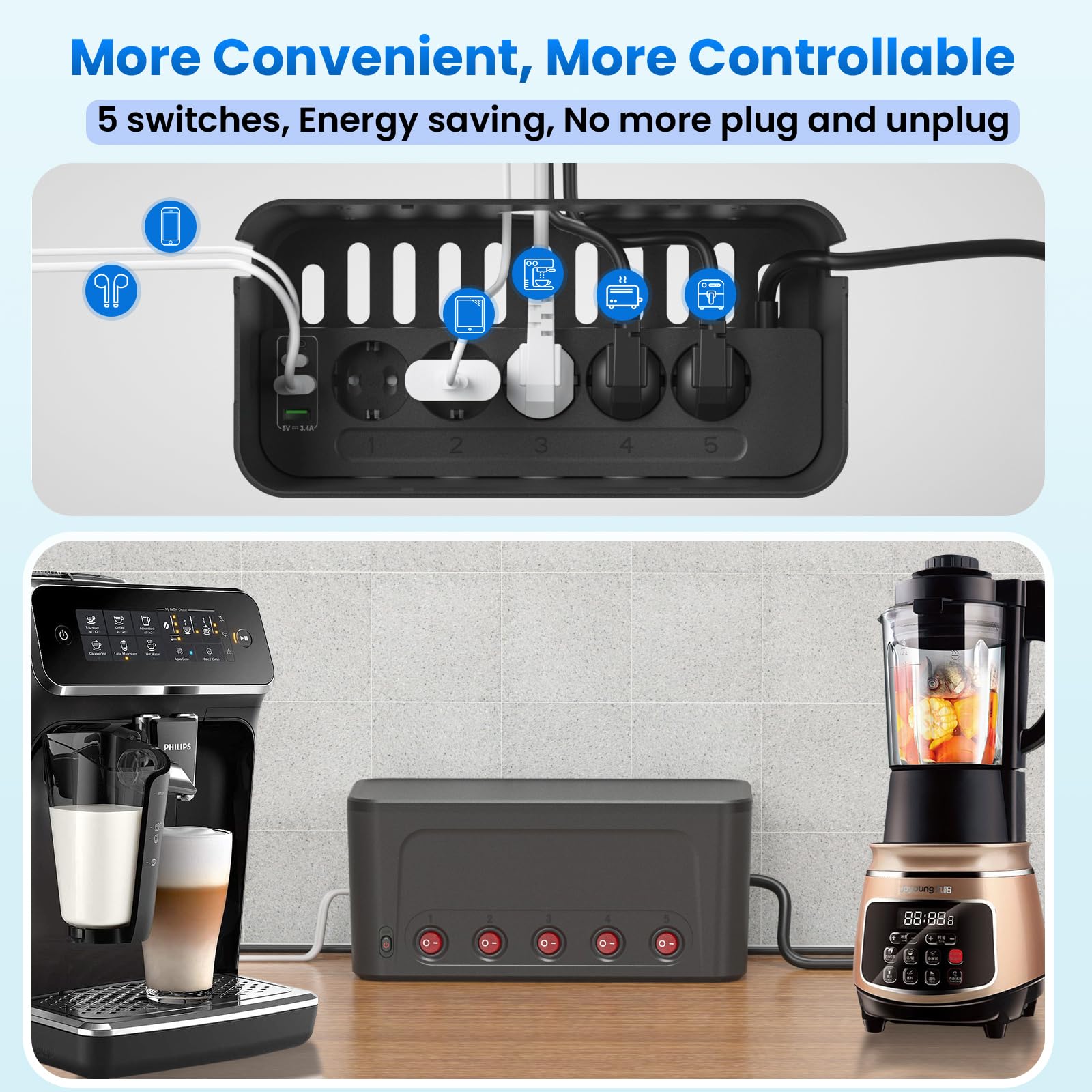 Scatola Portacavi con Ciabatta Multipresa USB, Presa Multipla Salvaspazio 5 Prese con 4 USB,Scatola Nascondi Cavi Ciabatta 5 Schuko,Cable Tidy Box,Organizzatore Nascondi Fili - Grande,Cavo 1,5M,Nero