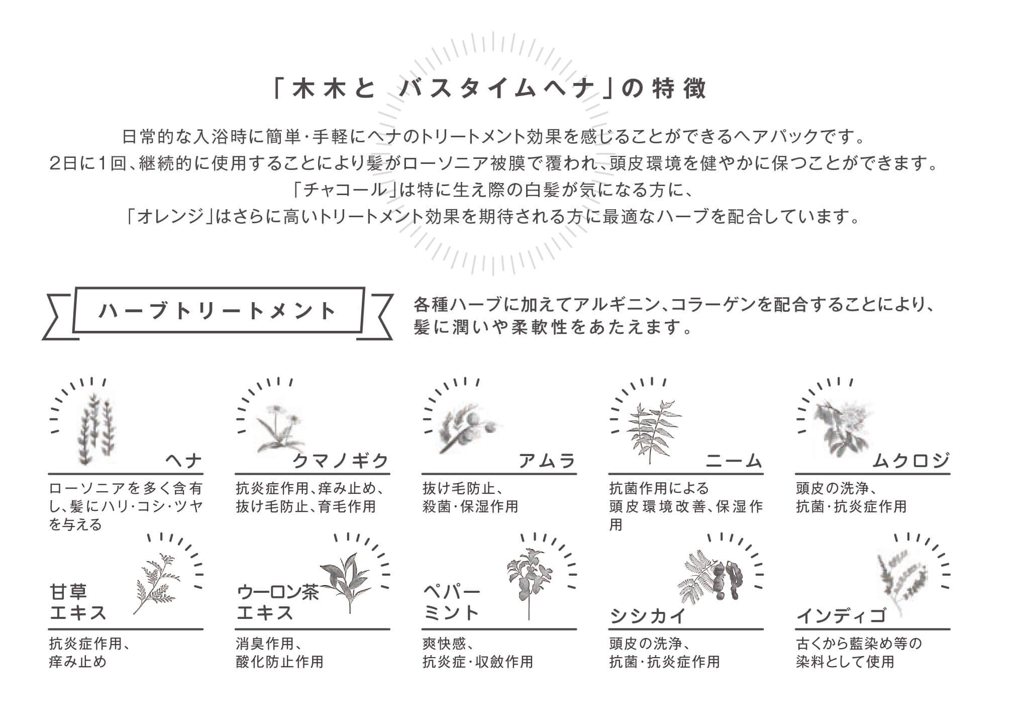 Amazon | Wynlife 白髪染め 木木と バスタイムヘナ 6個入り ボトル付き