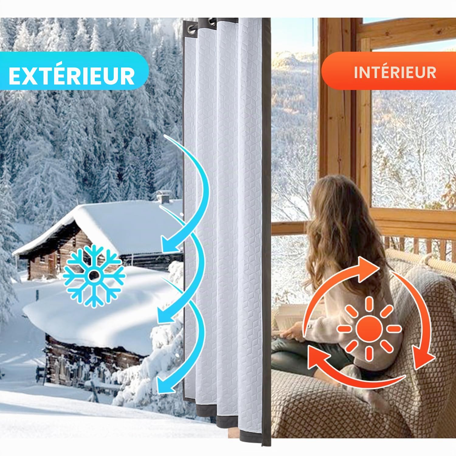 Woaboy Rideaux Occultant Thermiques Isolant 132x200 cm Gris | Rideaux anti Froid et Chaleur Rideau Hiver de Porte Interieur Rideau Salon Fenetre Extensible Lot de 1