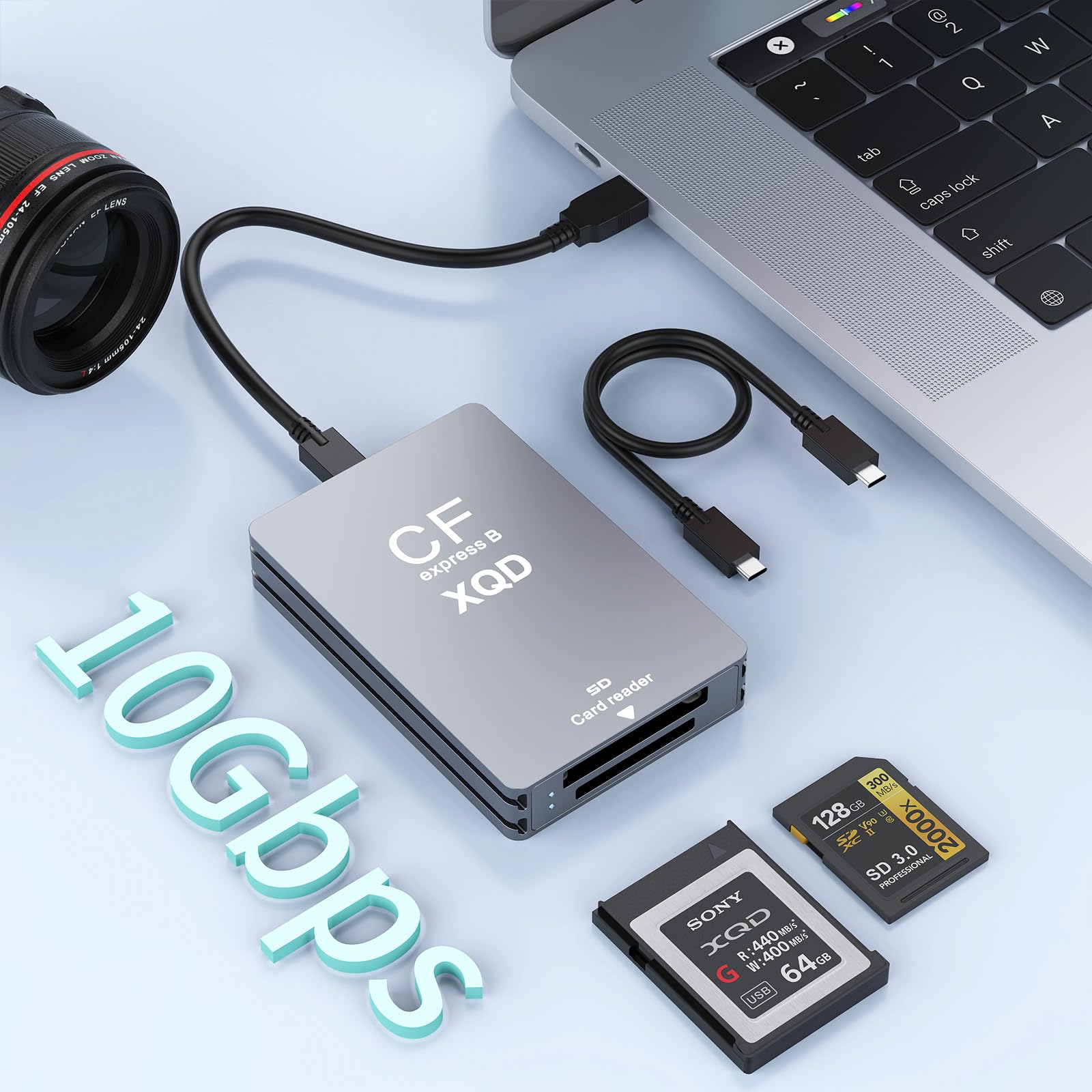 5-in-1 CFexpress Typ B/XQD/SD Kartenleser, 10 Gbps USB-C & USB-A Kartenlesegerät, USB 3.2 Gen2 Speicherkartenleser für CFexpress B, XQD, SD 3.0, kompatibel mit Windows, Mac, Linux & Android