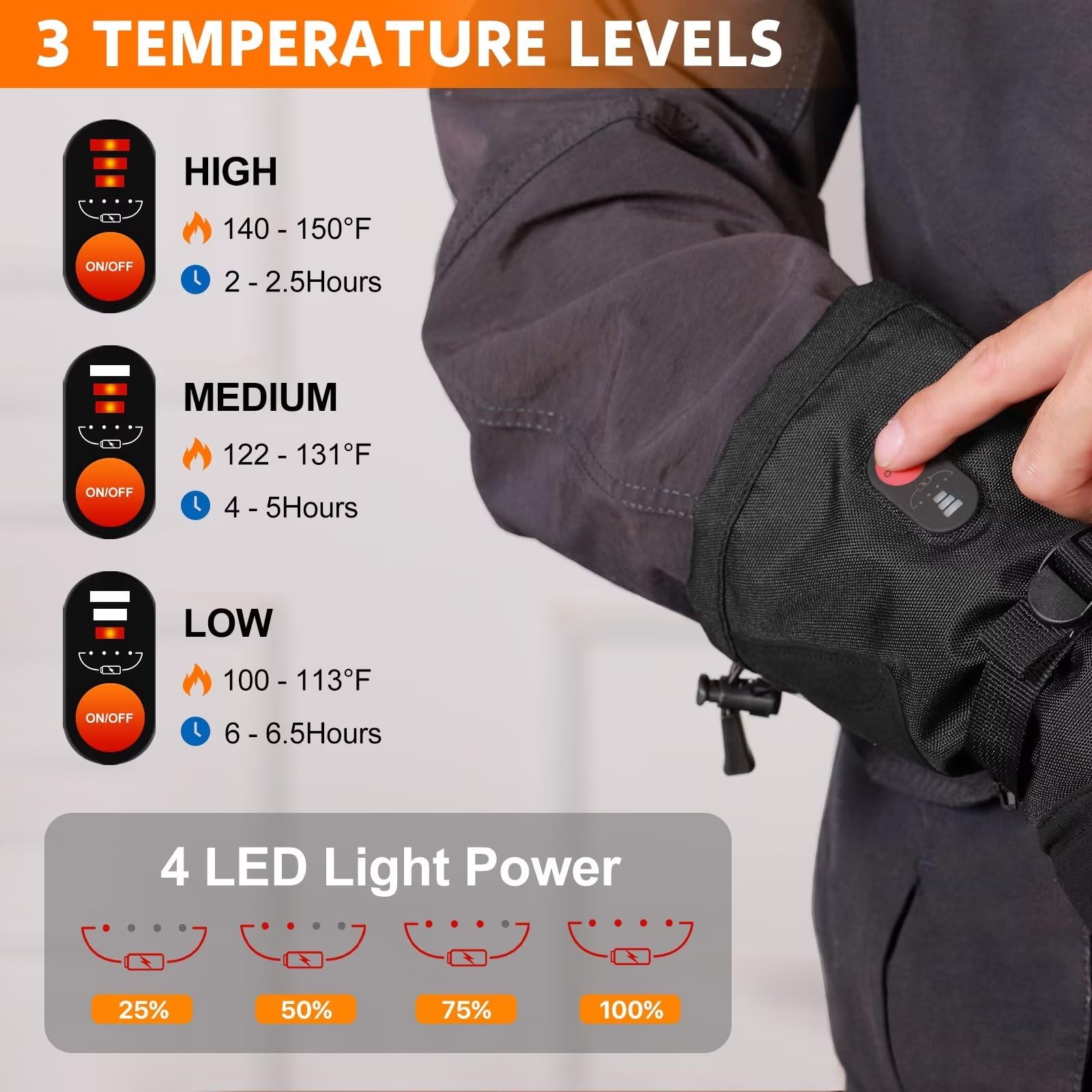 Heated Gloves for Men Women, Heated Work Glove Waterproof Electric Heating Ski Gloves Rechargeable 7.4V Battery Wear-Resistant Leather Warm Glove Touchscreen for Outdoor Work Motorcycle Snowboard