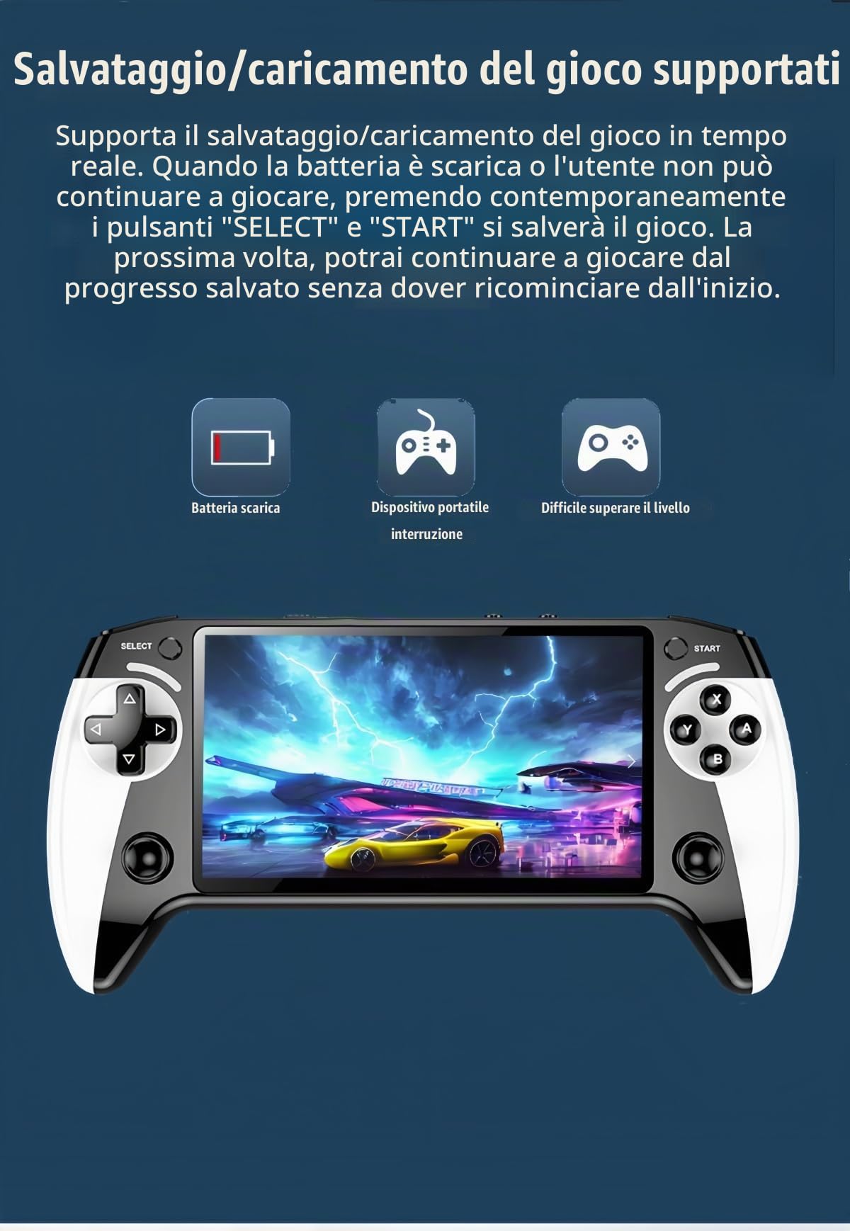 CZT Console per videogiochi da 5,5 pollici, due joystick, design simile a un controller, migliore esperienza palmare, 6200 giochi retrò MP4/musica/e-book, intrattenimento in interni ed esterni