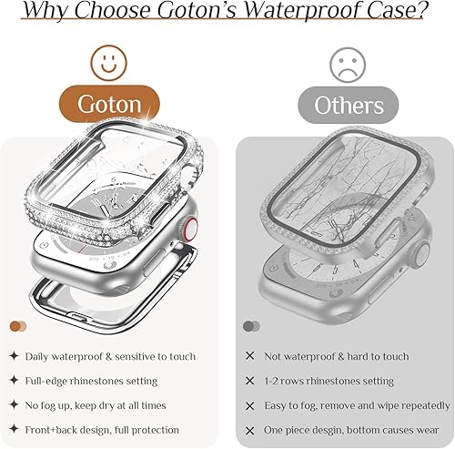Miniatura 3 de Goton Funda impermeable brillante 2 en 1 para Apple Watch de 1.575 pulgadas, protector de pantalla SE (2 generación) Series 6 5 4, cubierta facial