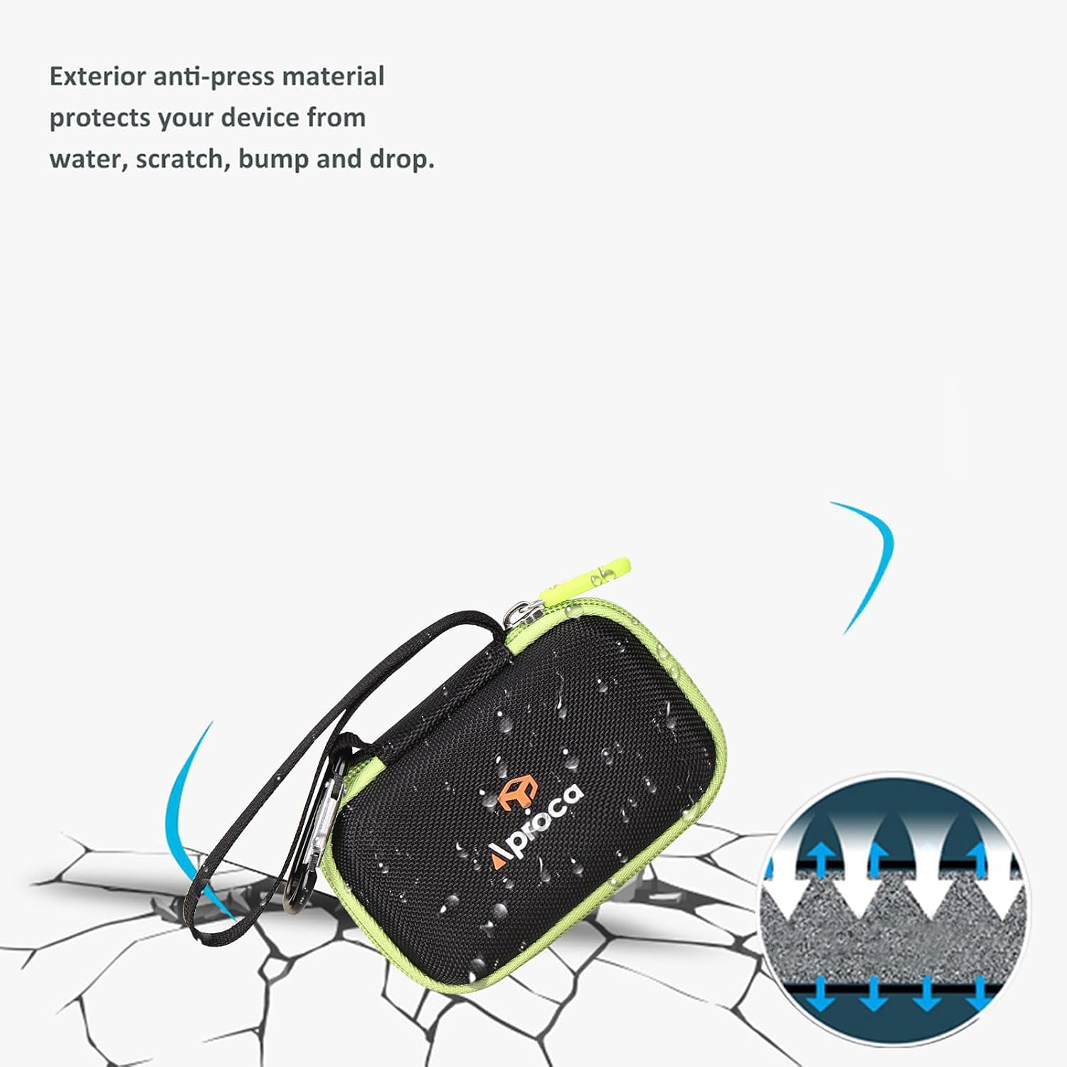 Aproca Case Compatible with ZOLEO Satellite Communicator, Storage Portable Bag for Accessories (Case Only)