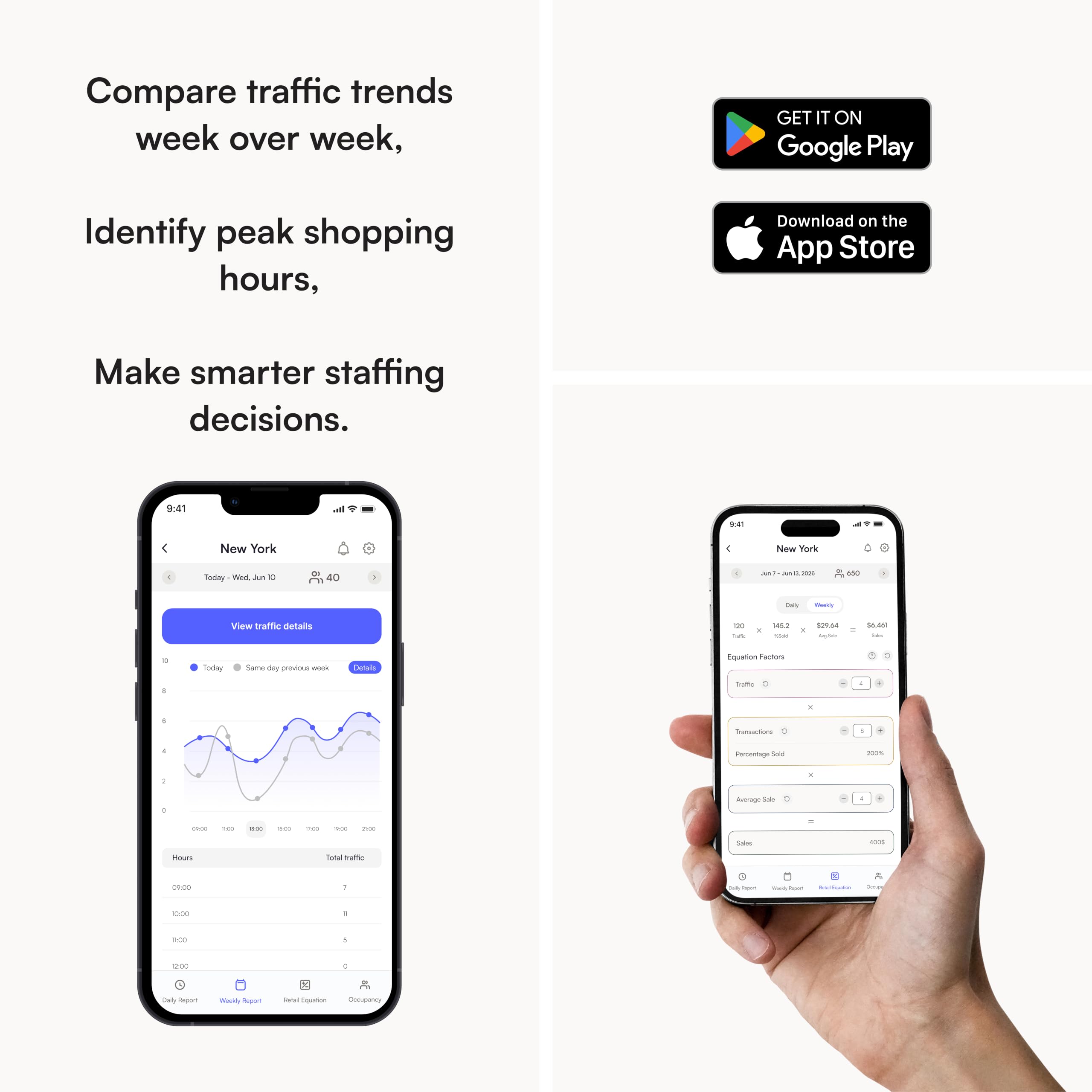 Pearl Smart Contador de personas: Sensor de puerta inalámbrico/contador de visitantes - Detección direccional de entrada y salida - Baterías AA estándar - WiFi integrado - Informes sensibles al tiempo