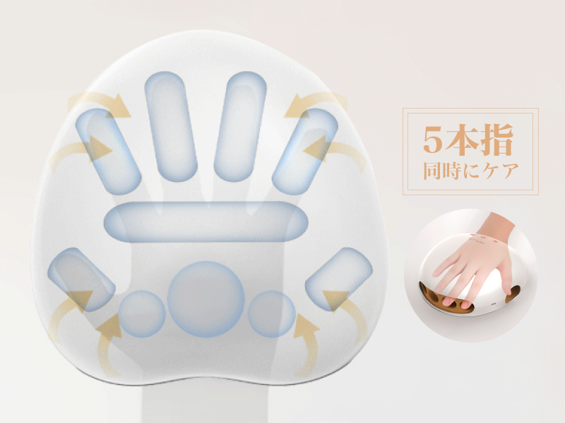 Amazon.co.jp: NIPLUX Hand Momi Hand Care Relaxation Device for