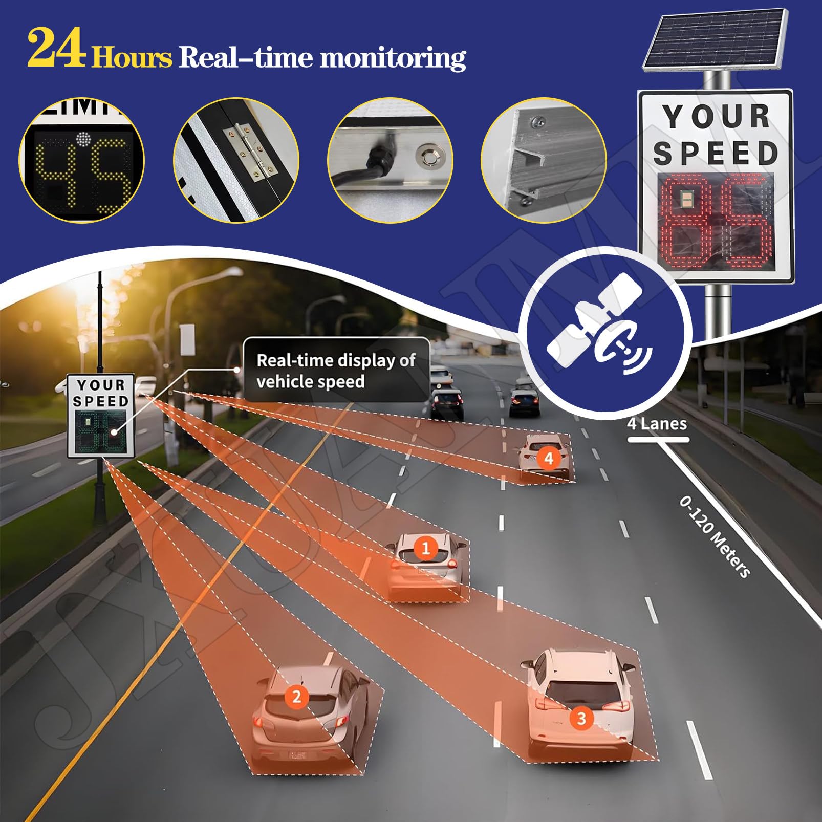 Señal de Radar con energía Solar, Detector Velocidad Digital, señales tráfico LED Solar Aluminio, Resistente al Agua IP65 y monitoreo en Tiempo Real Cualquier Clima. White-19.7×27.5in/50x70cm