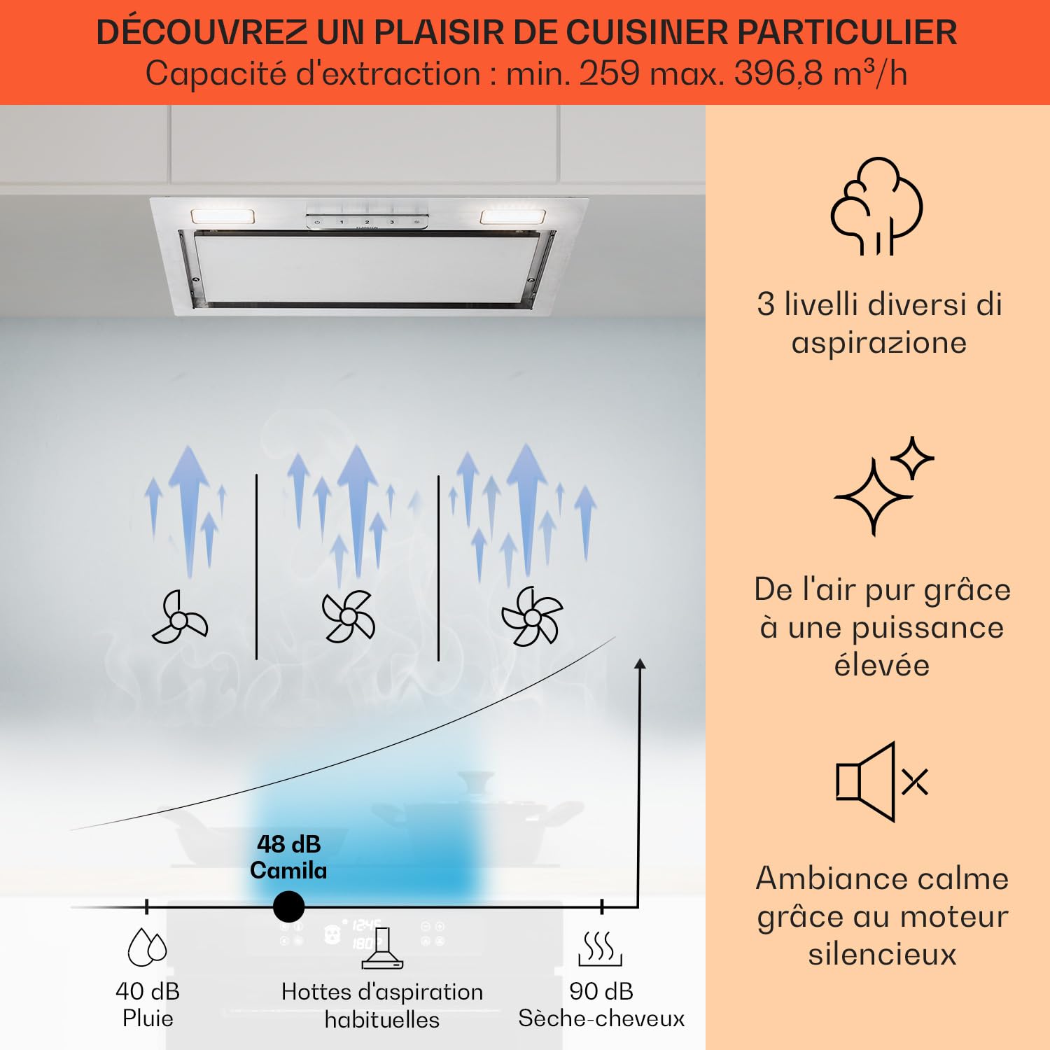 Klarstein Hotte Aspirante 90 cm, Hotte Aspirante Encastrable Silencieuse, de Cuisine 90cm avec Lampes LED, Débit d'Air Puissant 369m³/h, avec Évacuation, Commandes Tactiles