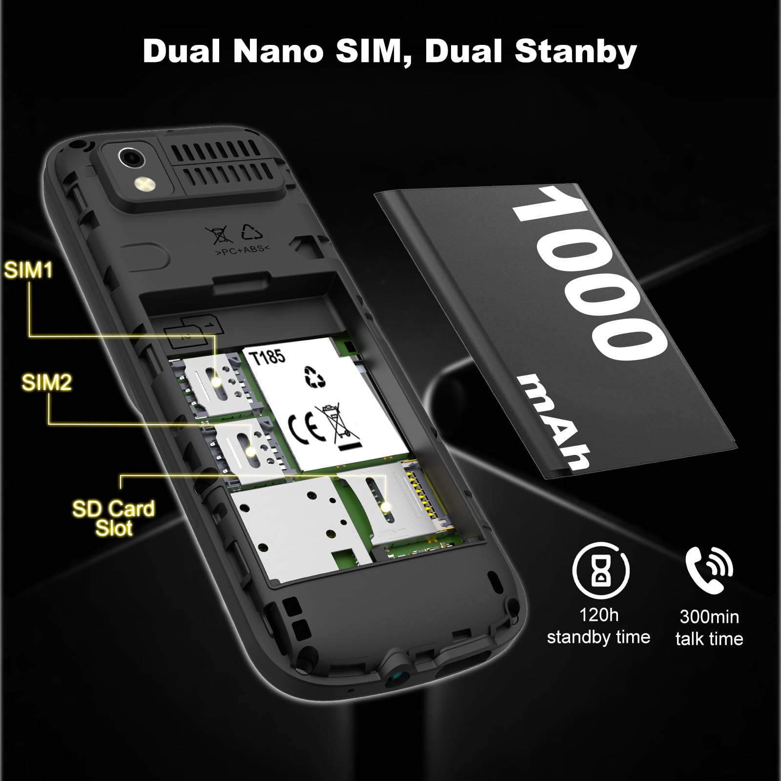 Telefon 4G LTE Mini telefon z przyciskami bez umowy, kolorowy wyświetlacz 1,7 cala, Bluetooth 1000 mAh, długi czas czuwania, Dual SIM, przenośny, telefon komórkowy dla seniorów z latarką LED