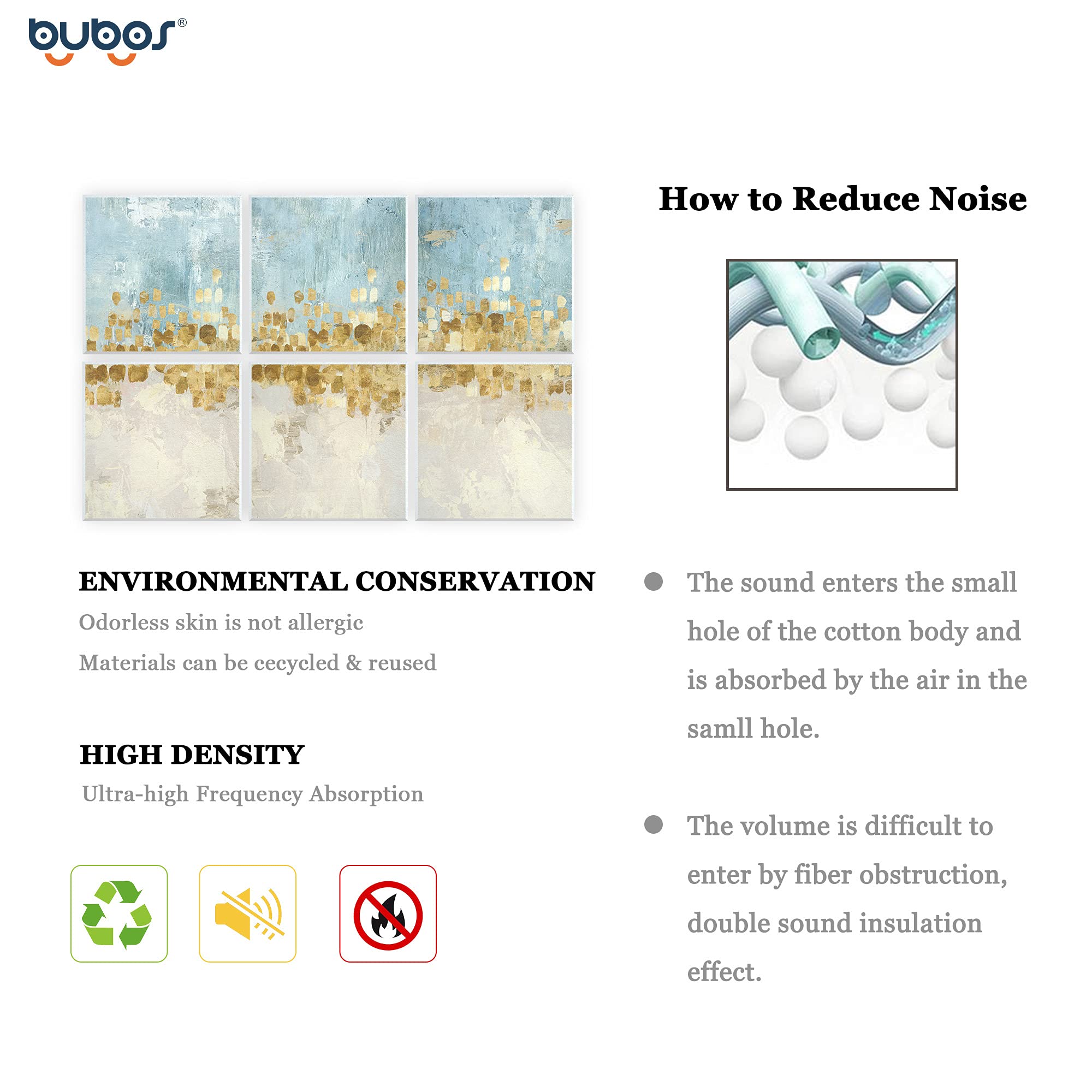 BUBOS Art Acoustic Panels,72“x48”inch Premium Acoustical wall panel