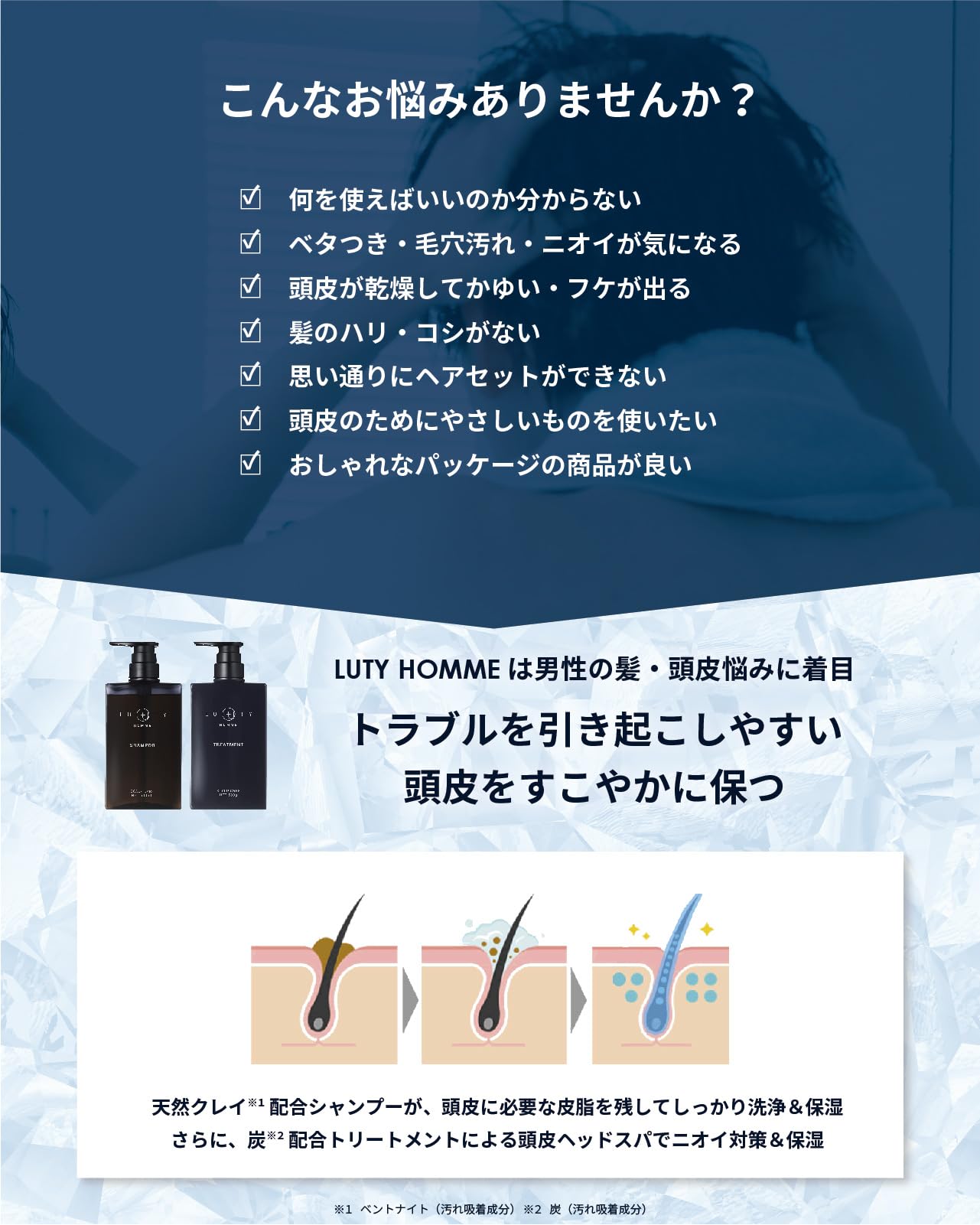 Amazon | LUTY メンズ スカルプ シャンプー トリートメント セット