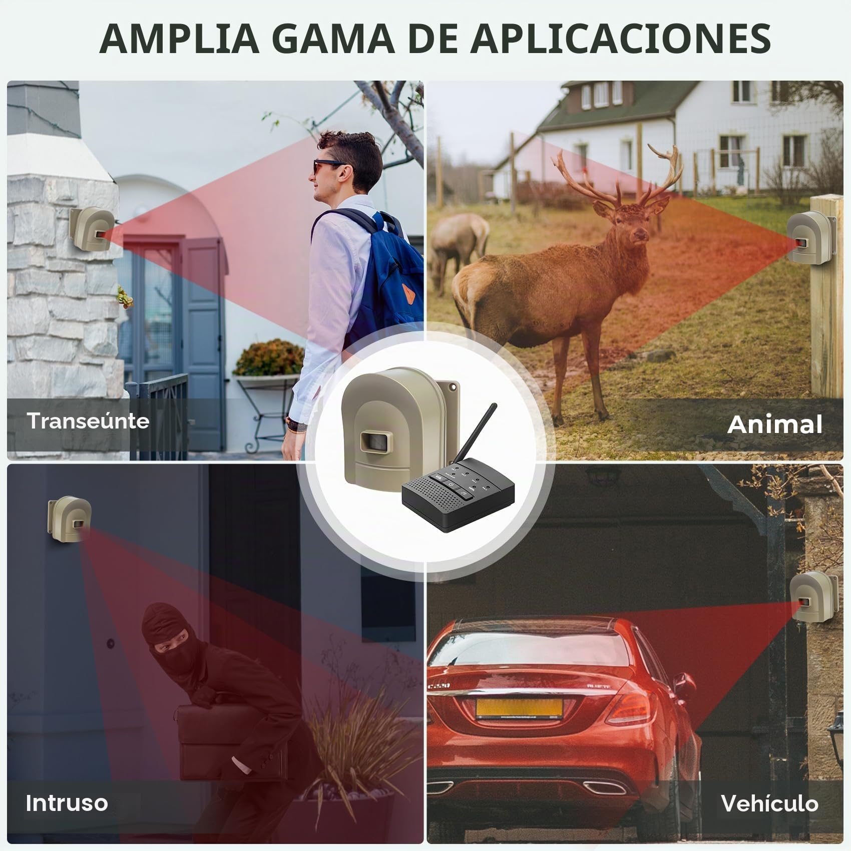 Hosmart 800 Metros de Largo Alcance, Sistema de Alarma inalámbrico para Entrada al Exterior, Detector de Movimiento Resistente a la Intemperie y Sensor Recargable (1 Receptor y 2 sensores)