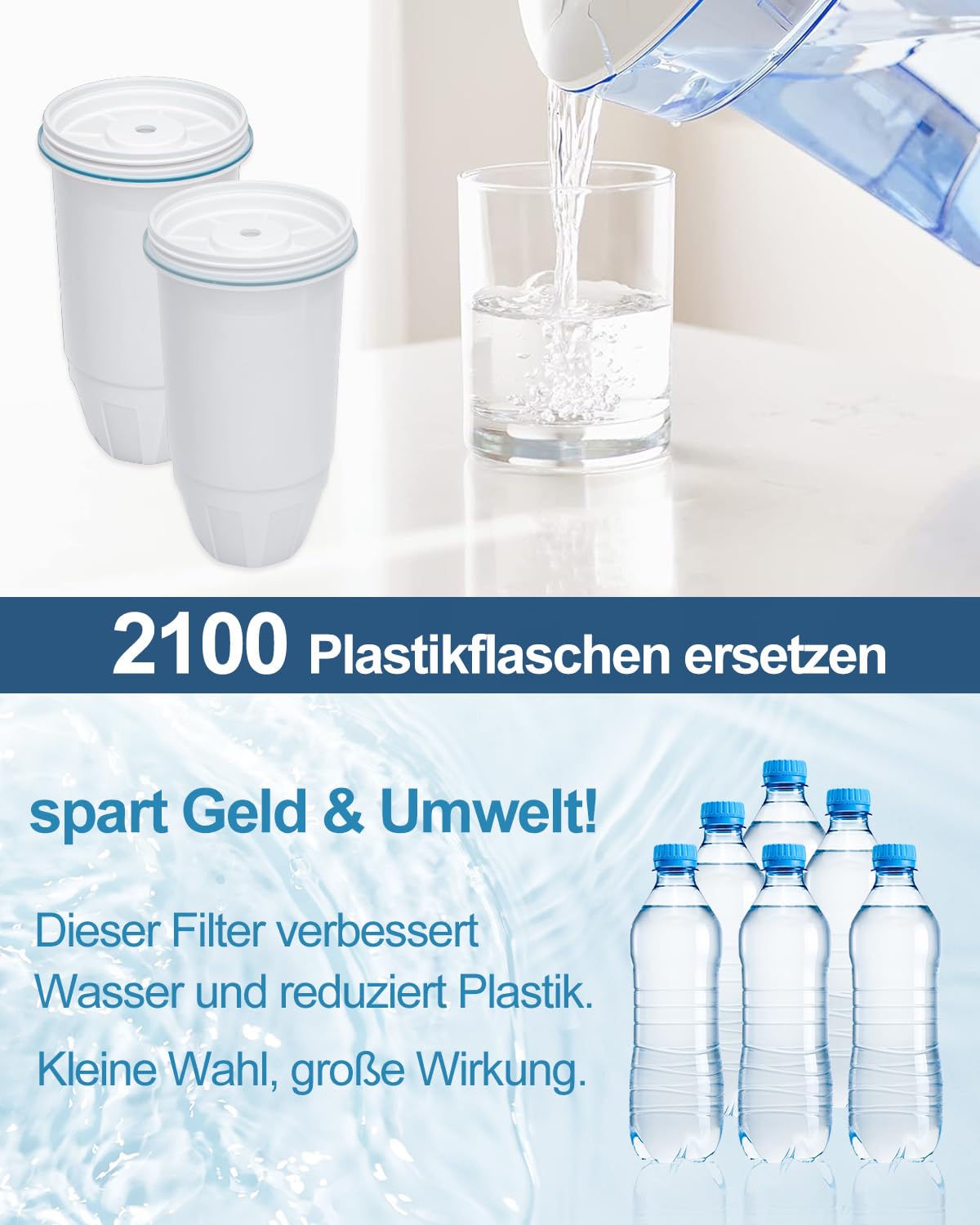 Wasserfilter Ersatz kompatibel mit ZeroWater 0 TDS Kartuschen– kompatibel mit ZR-001/003/004/006/008/012/017/ZR-600 u.a, Wasserfilter Ersatz, zur Reduzierung von Blei