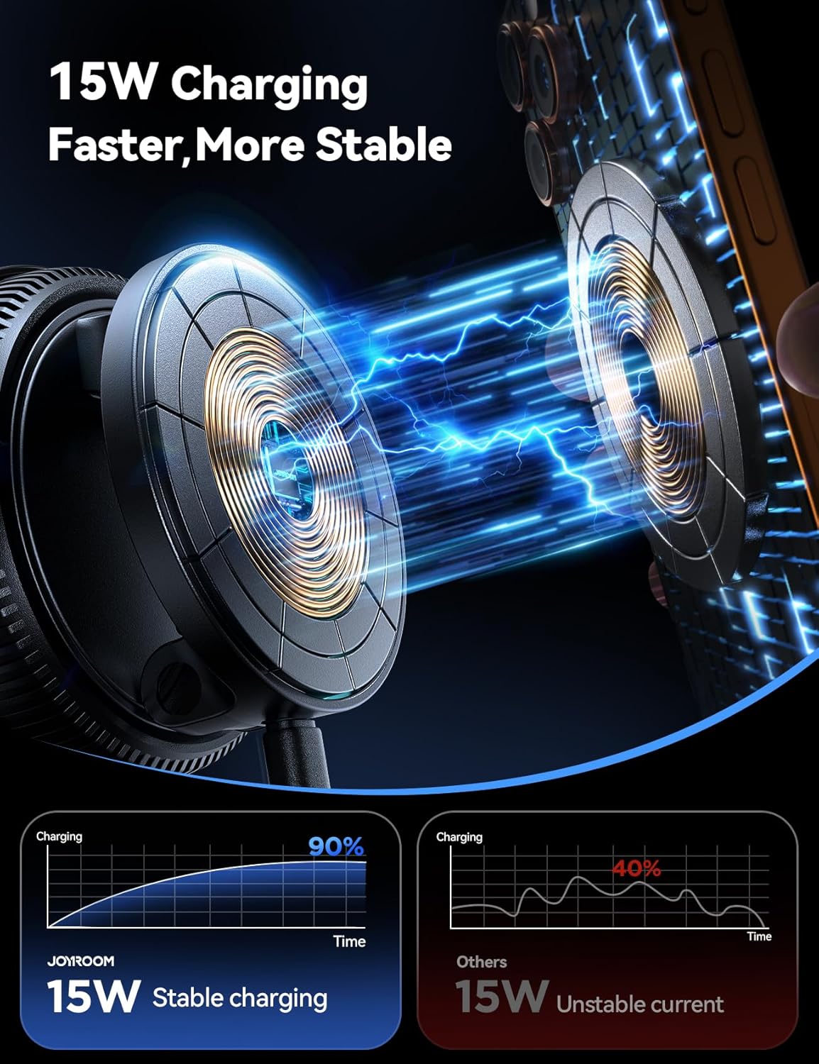 JOYROOM for Magsafe Car Mount Charger, 15W Faster Charging iPhone Wireless Car Charger, Vacuum & Gel 2-in-1 Strongest Suction Cup Phone Mount, Magsafe Car Mount for iPhone 17 16 15 14 13 12 Pro Max - Image 3