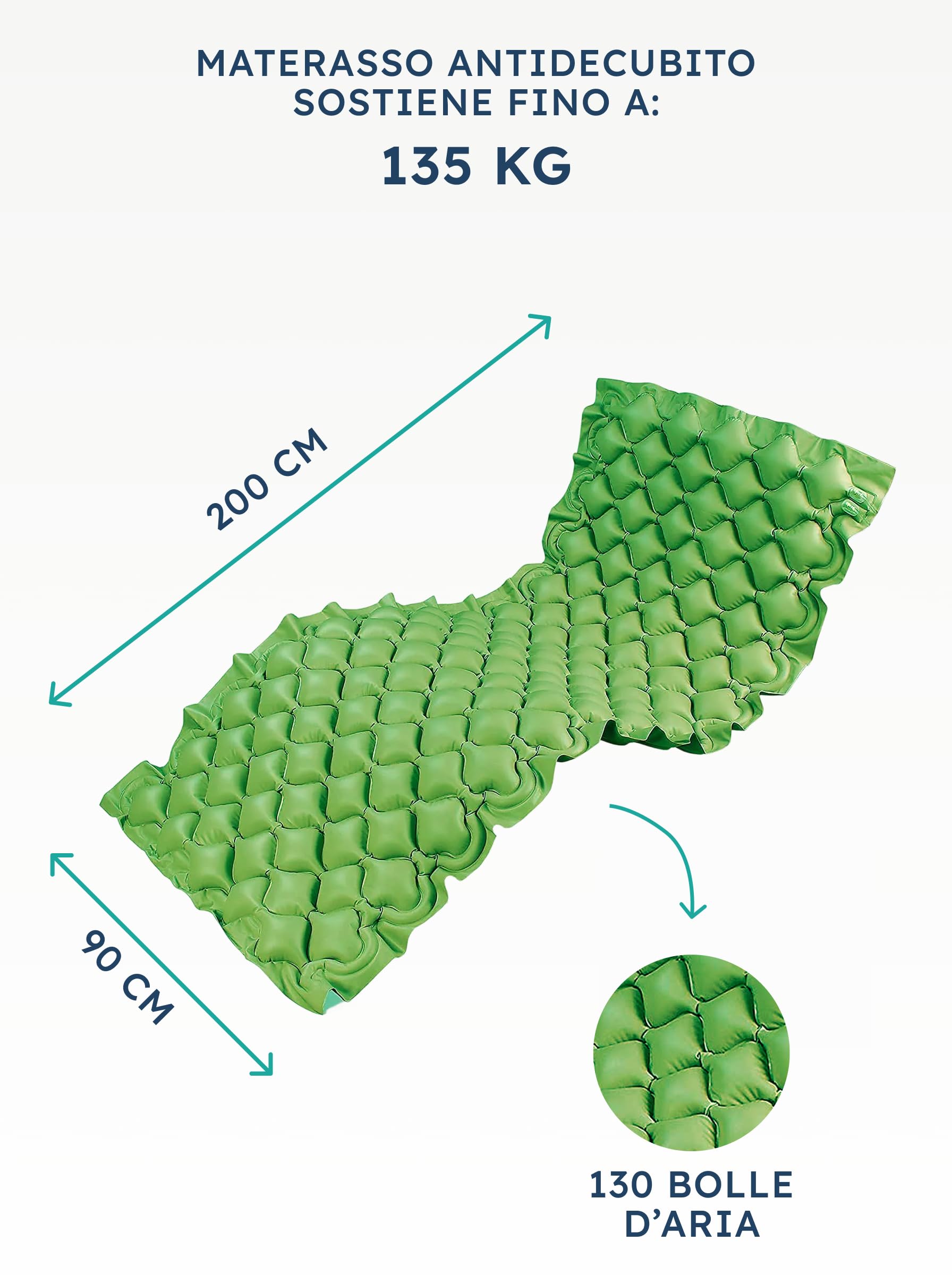 SPES Materasso Antidecubito ad Aria con Compressore Silenzioso - Kit Completo a 130 Celle Alternate per Prevenzione Piaghe - PVC Medico Ignifugo Spesso (0,32mm) e Motore Regolabile (Portata 135kg)