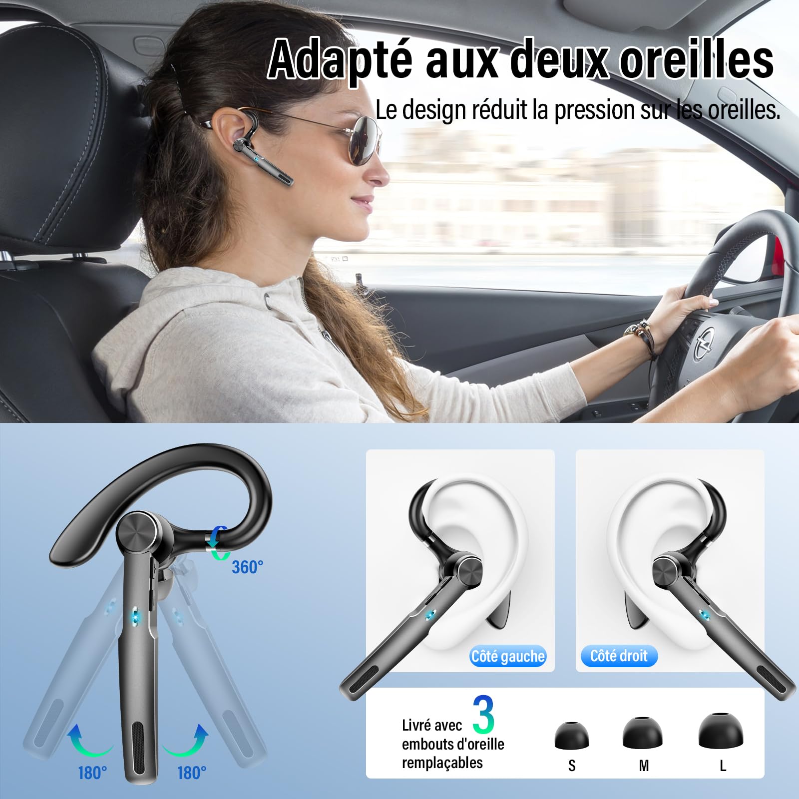 Oreillette Bluetooth sans Fil, V5.3 Kit Main Libre Bluetooth Oreillette avec CVC8.0 Micro antibruit, 60H d'appel Casques sans Fil avec Écran LED, IP7 Étanche pour Bureau/Conduite/Affaires, Noir