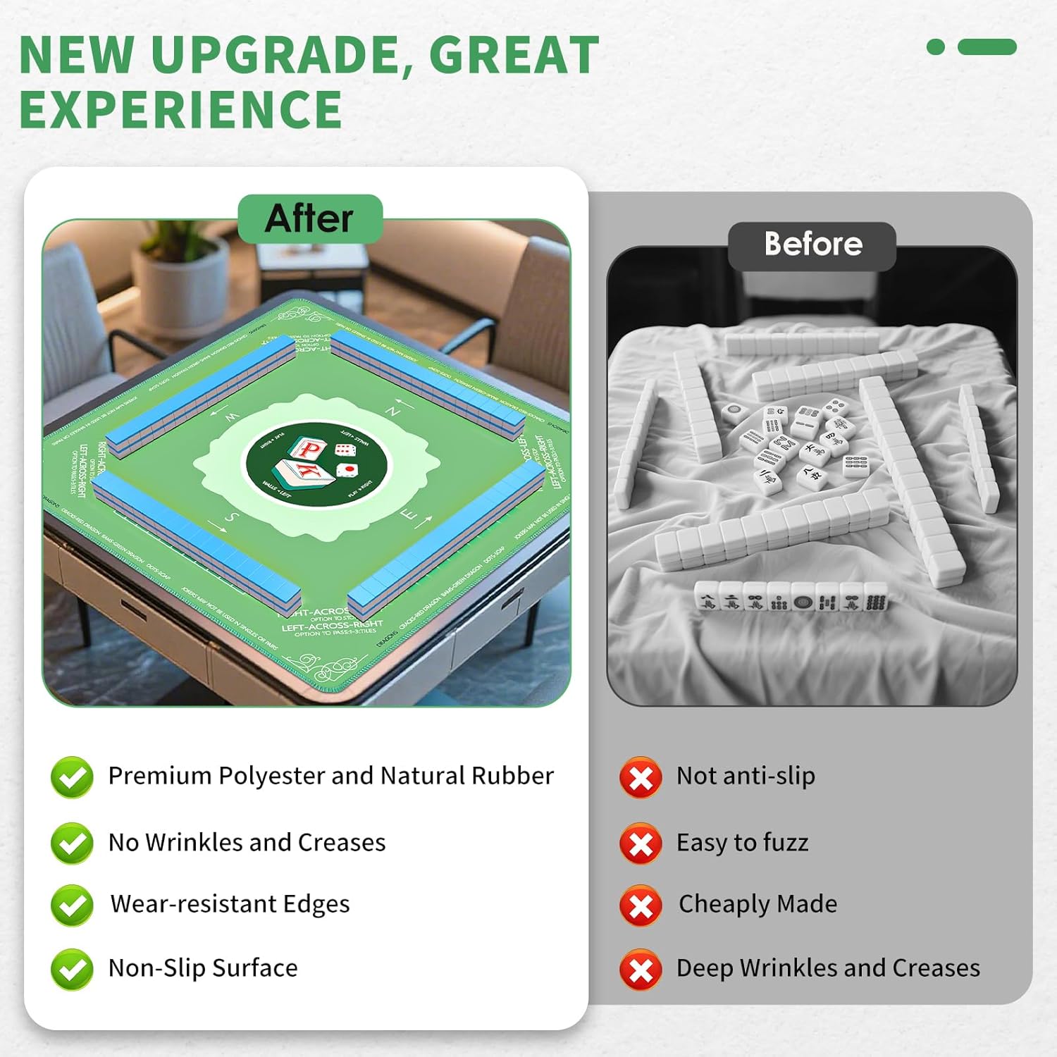UPGRADED Mahjong Mat for Table - 31.5x31.5” Anti Slip Noise Reduction Mahjong Table Mat with Rules, Multi-Game Mat, Mahjong Table Cover for Poker/Board Games/Dominoes, for Christmas Table Decor Gifts
