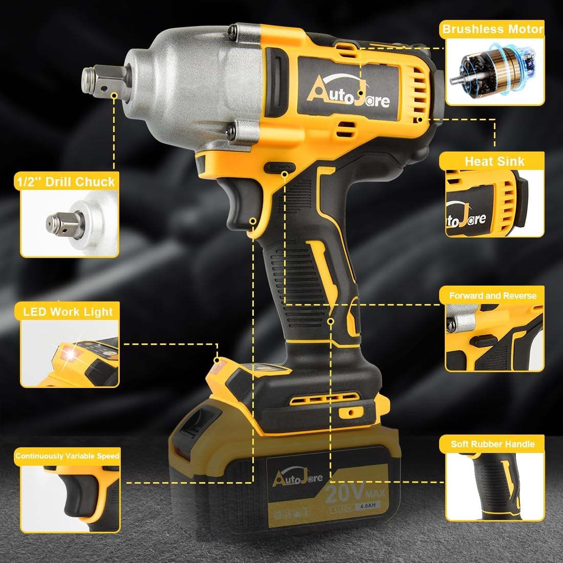 1/2" Cordless Impact Wrench 650 N.m (479 Ft-Lbs) Brushless Electric Impact Wrench 3 In 1 Power Impact Wrenches with 2 x 4.0Ah Battery, 6 Sockets, 5 Drill, 3 Screw, Fast Charger