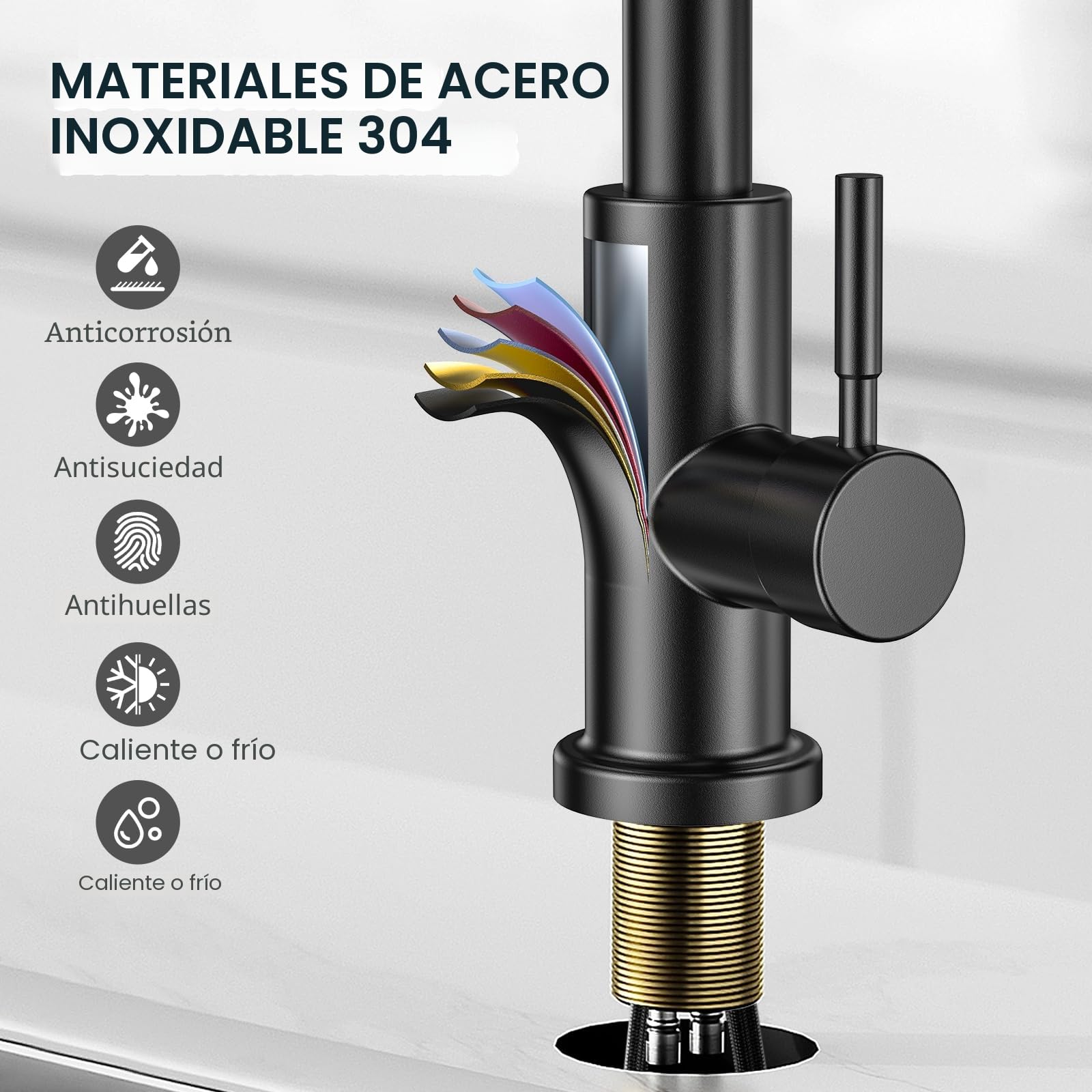 Grifo Cocina Extraible,Grifos Cocina Fregadero con 2 Modos de Flujo de Agua, Giratorio 360° Grifos Cocina Fregadero,Agua Frío y Calor Disponibles, Acero Inoxidable -Negro mate