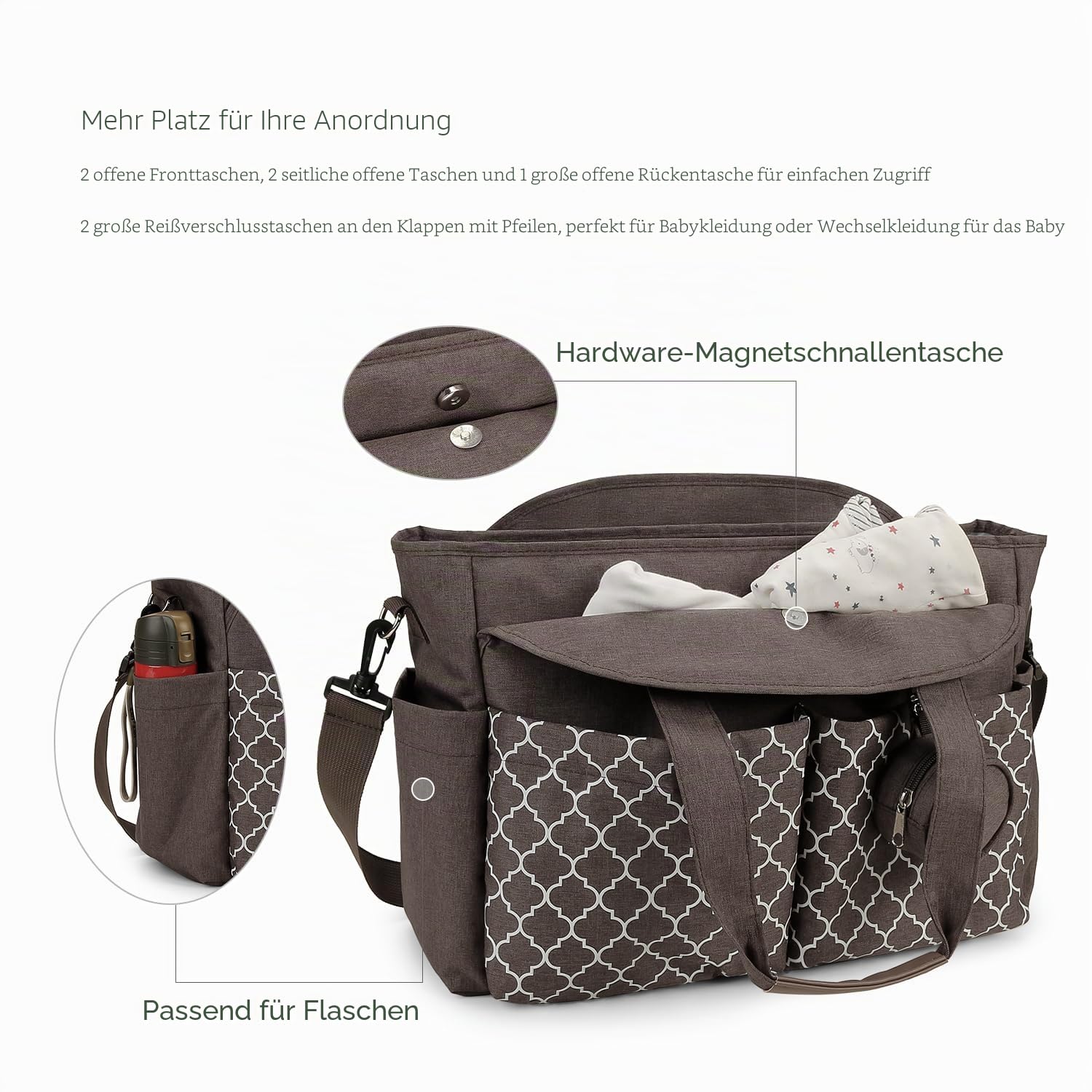 Lmbabter Diaper Bag Wickeltasche