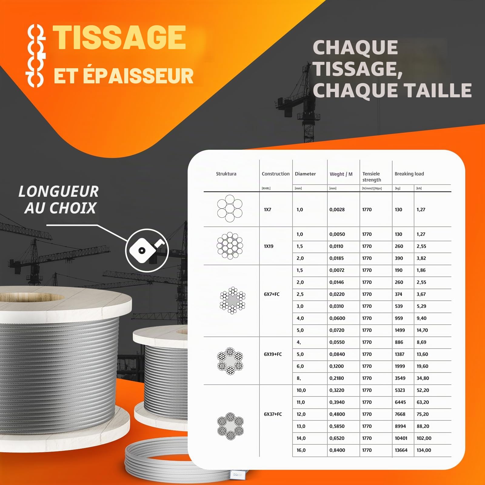 SET 15m câble acier galvanisé 6x19 6mm + 6 serre-câbles étrie et 2 tendeurs a cage crochet-oeil