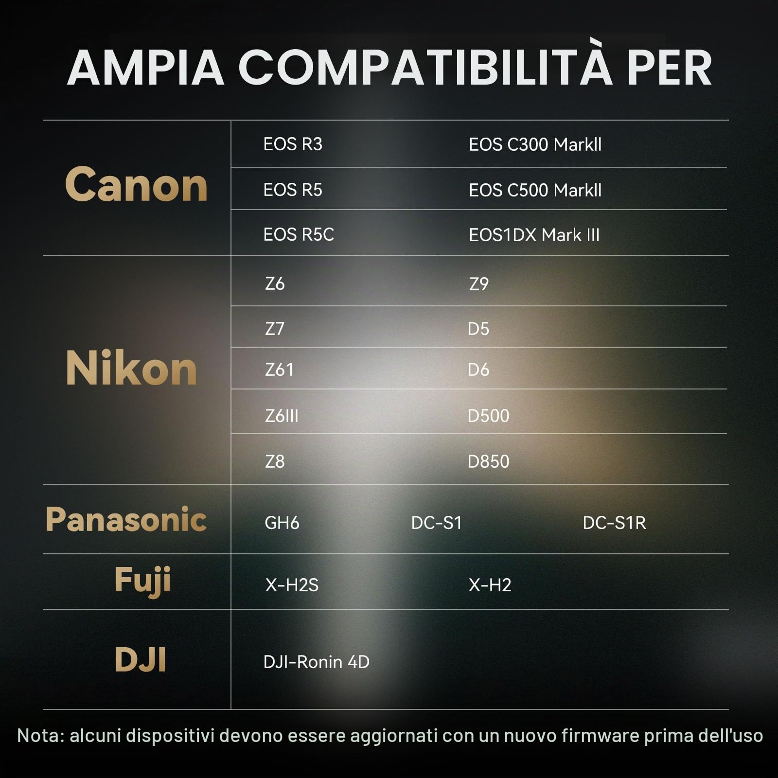 Pergear Schede di memoria CFexpress 4.0 da 512 GB, fino a 3500 MB/s di velocità di lettura e 3400 MB/s per registrazioni video RAW 8K (Master Series), per fotocamera DSLR R5/R5C/Z8/Z9/Z7 II