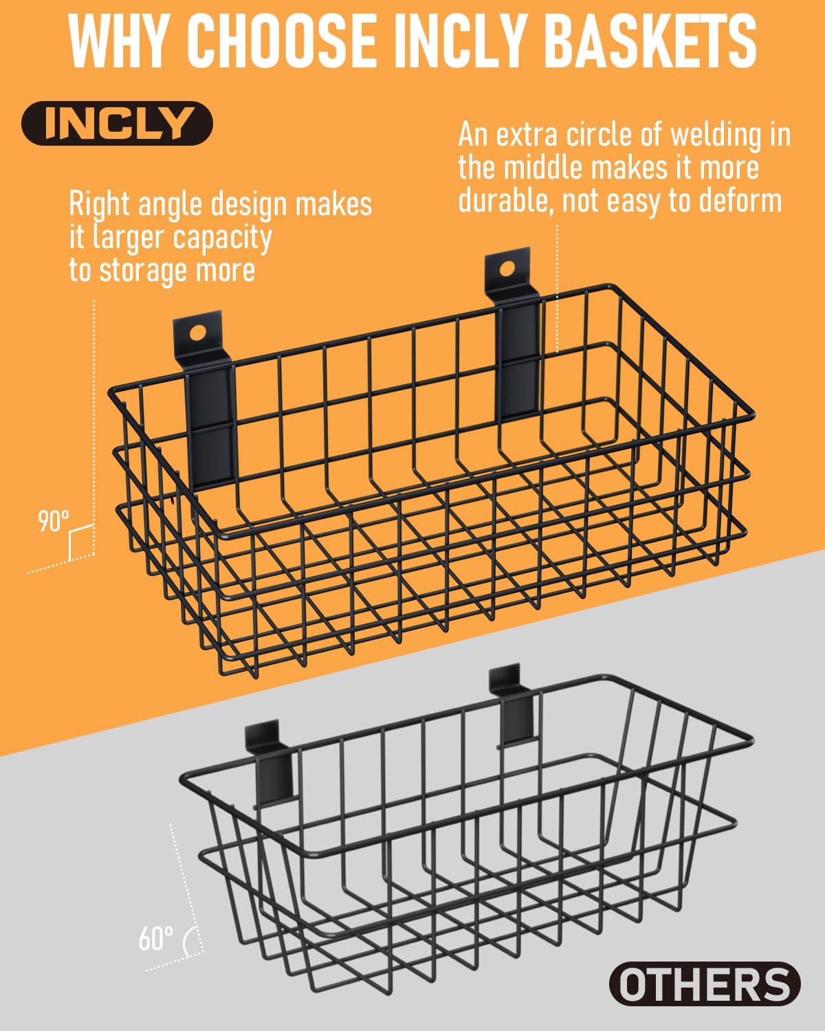 INCLY 4 Pack Black Slatwall Baskets Set, Ventilated Metal Hanging Storage Slat Wall Basket, Mounted Slatwall Accessories for Garage Rooms Shops Storage Organizing Display on Slatwall Panels