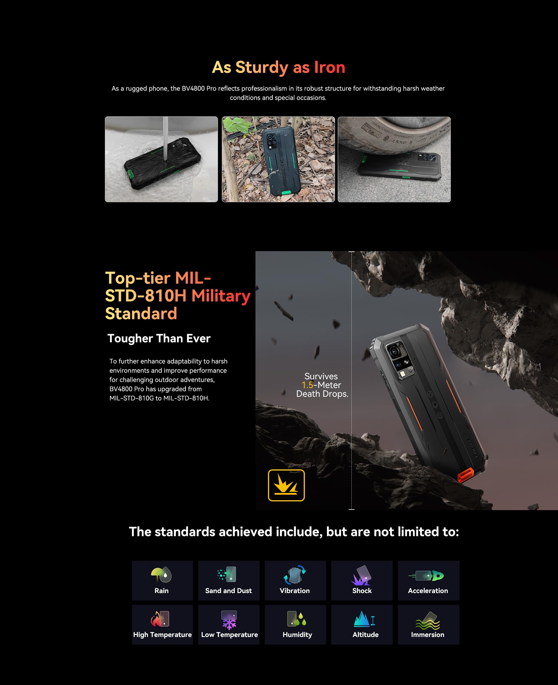 Blackview BV4800 Pro Smartphone Rugged(2025) 12GB+128GB/2TB TF, 6,56" HD+,16MP+8MP/Fingerprint/Face ID/Vetro Corning/OTG/GPS/IP68 IP69K/FM/4G Dual SIM Telefono Indistruttibile (Verde)