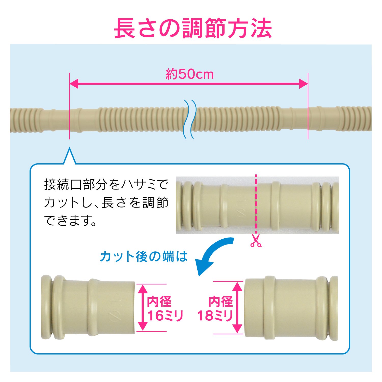 Amazon.co.jp: ガオナ ポリエチレン (PE) これカモ ドレンホース