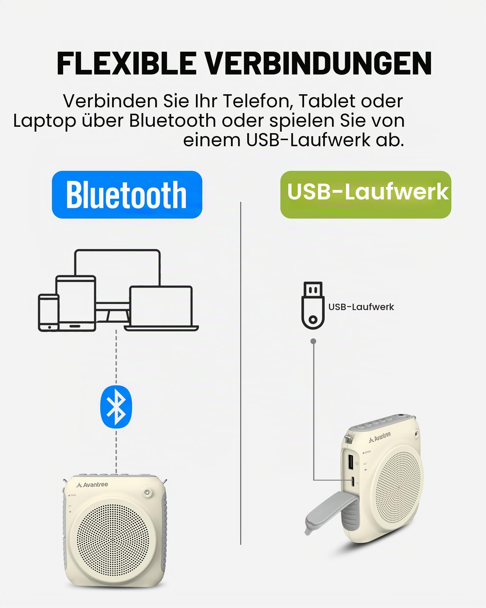 Avantree VoxAmp Lite Kabelloser Sprachverstärker 15W Lautsprecher mit Headset-Mikrofon Bluetooth