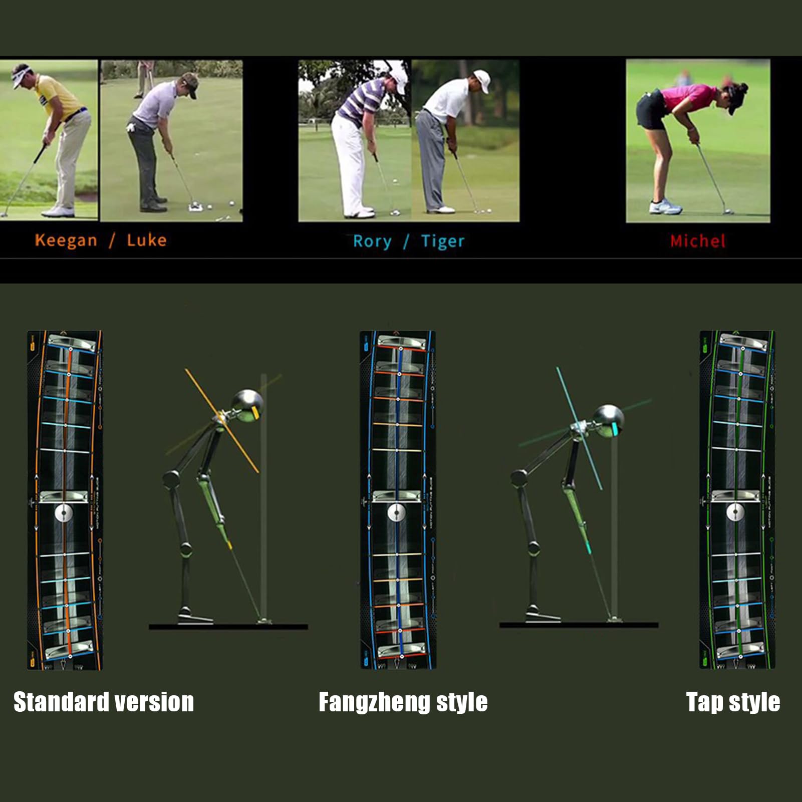 Golf-Putter-Trainingsmatte – Golf-Trainingshilfe | Putter-Path-Trainer, Golf-Putter-Führungsmatten für Männer Frauen Anfänger, Golfzubehör
