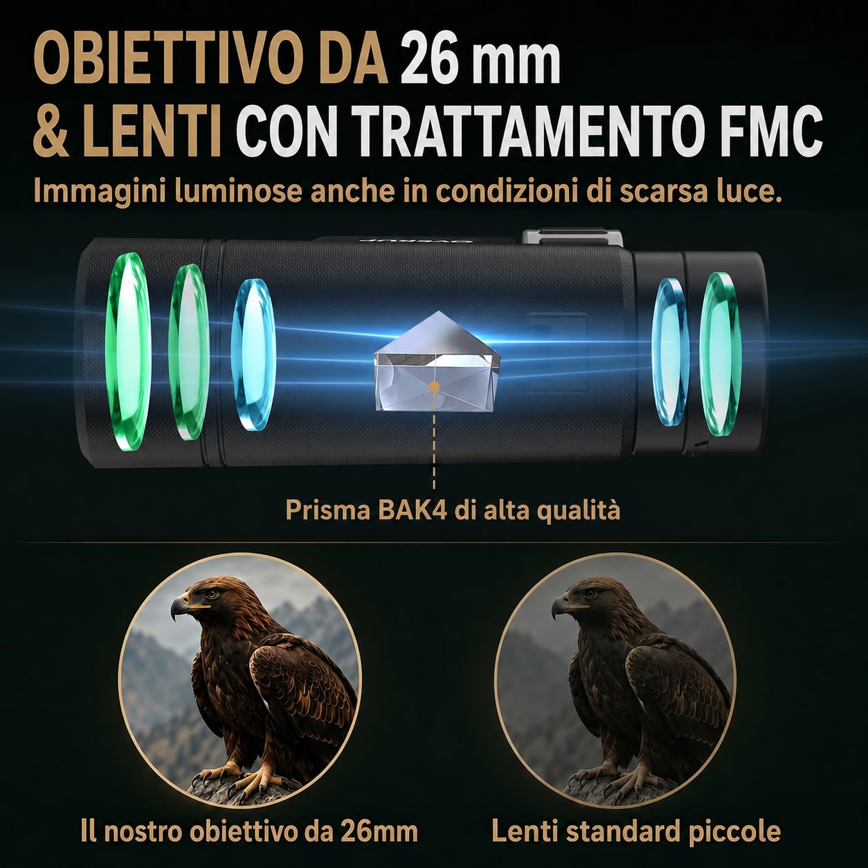 Binocolo Professionale Compatto 10x26, Prisma BAK4 e Lenti FMC Multistrato, Leggero e Impermeabile, per Birdwatching, Escursionismo, Viaggi e Concerti, Adatto ad Adulti e Ragazzi | Leggero e Impermeabile, per Birdwatching, Escursionismo, Viaggi e Concerti