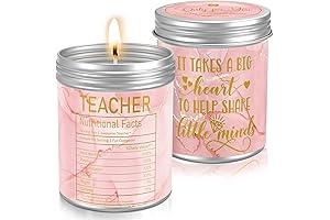 Elegant Teacher Appreciation Gifts for Valentine's Day