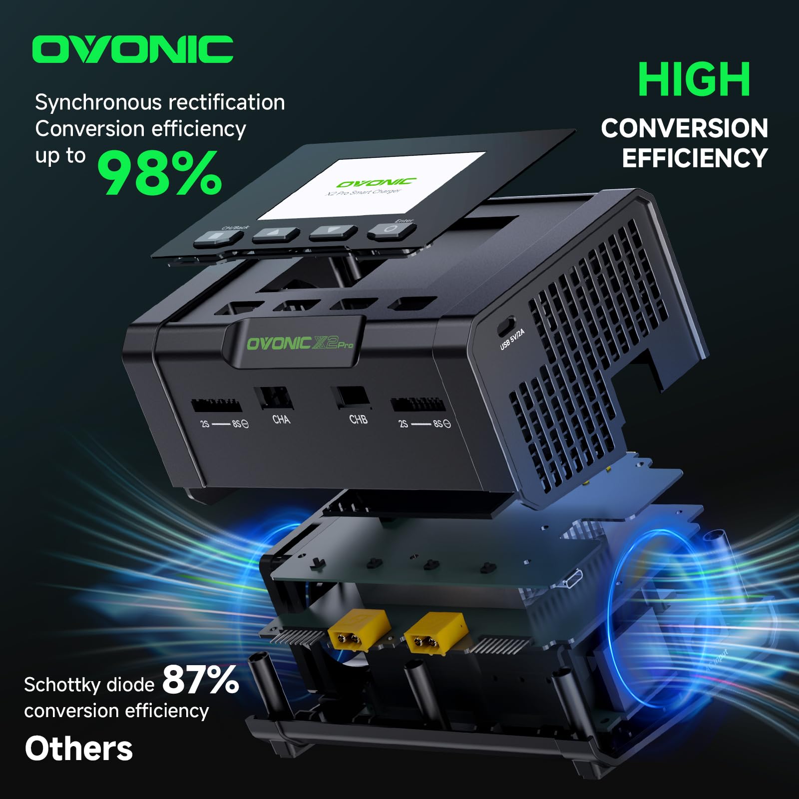 OVONIC Cargador para baterías LiPo, Aplicación Bluetooth, 2 canales AC 400 W/DC 600 W (2 x 2), 20 A por canal, Cargador de equilibrio 1-8S para LiPo, LiHV, Life, Li-ION, NiMH, NiCd y PB X2 Pro