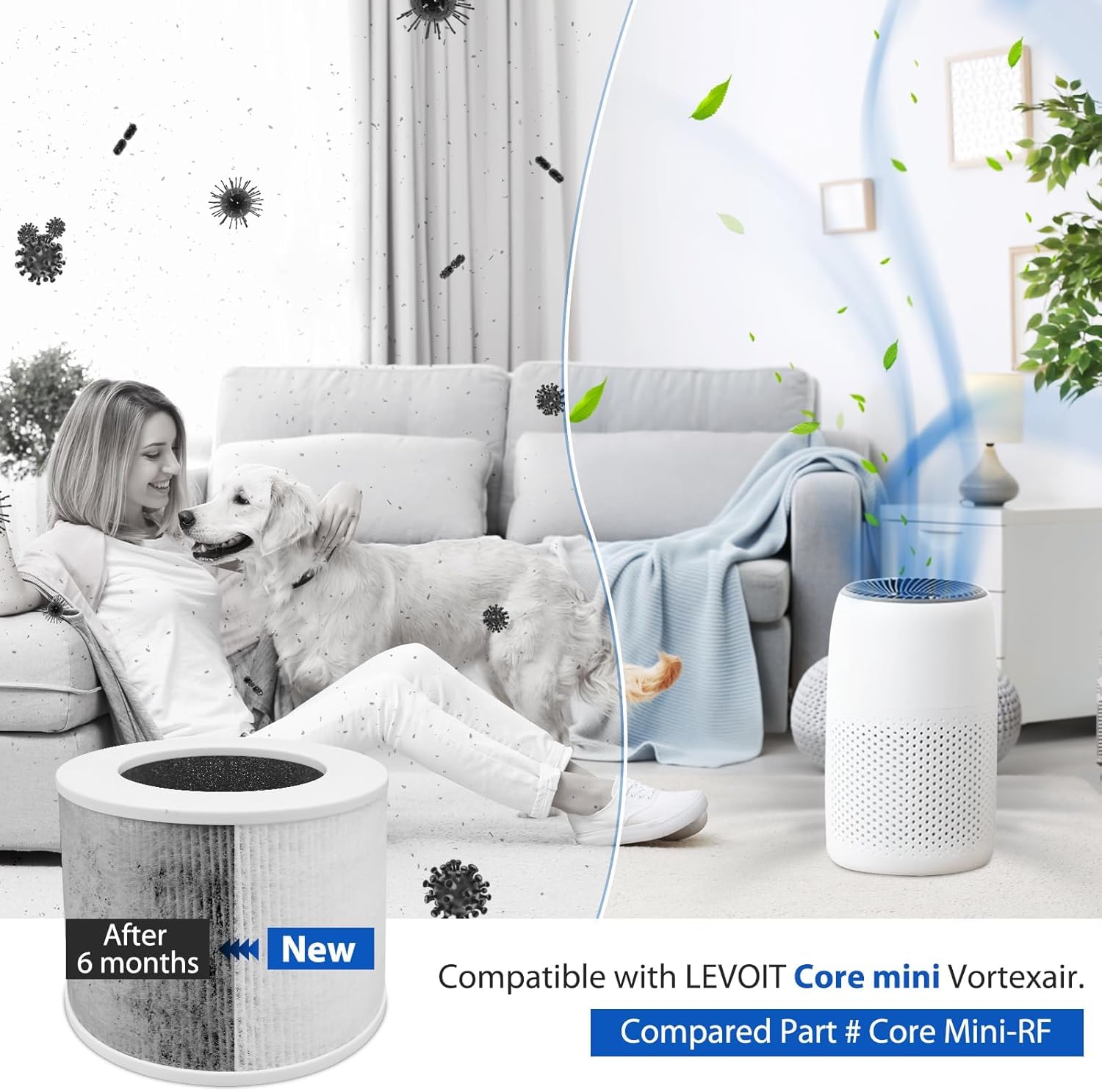 Filtri Ricambio HEPA Filtri Di Ricambio HEPA Per Purificatore D'aria ULTTY E MODERE - Confezione Da 2 Filtri H13, Cattura 99,97% Particelle, Per Aria Pulita In Casa Filtro Hepa H13 Per Purificatore