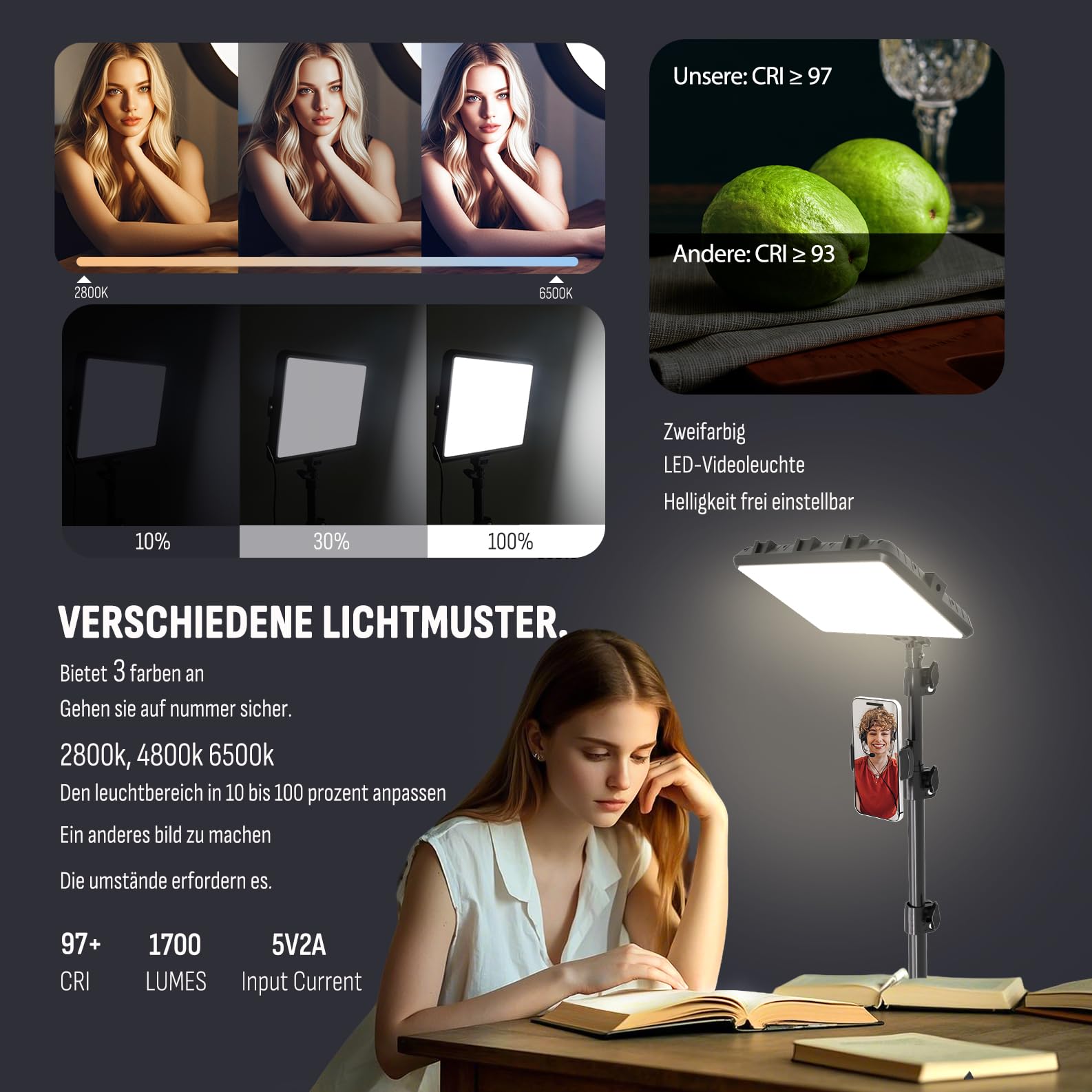 Kit de luz de vídeo, 1 paquete de 25 x 20 cm 15 W LED de estudio, luz regulable para cámara de 2800 – 6500 K, luz para vídeo/transmisión de selfies/retratos en interiores, luz con trípode de 160 cm