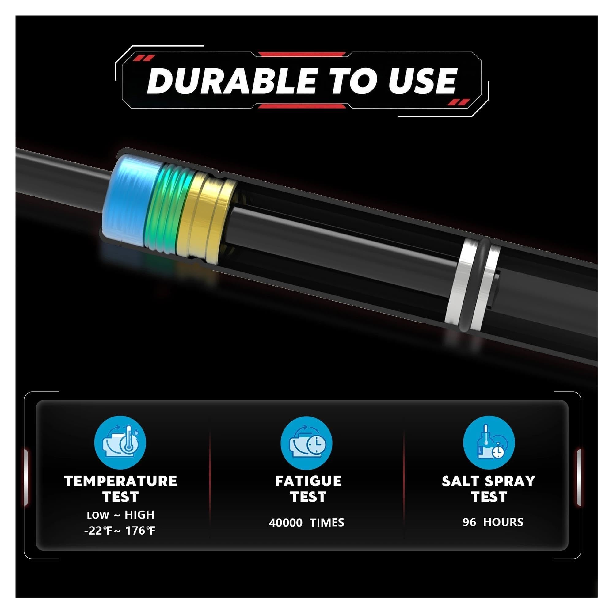 Ammortizzatore Gas Cofano Per Ford 2021-2022 255N