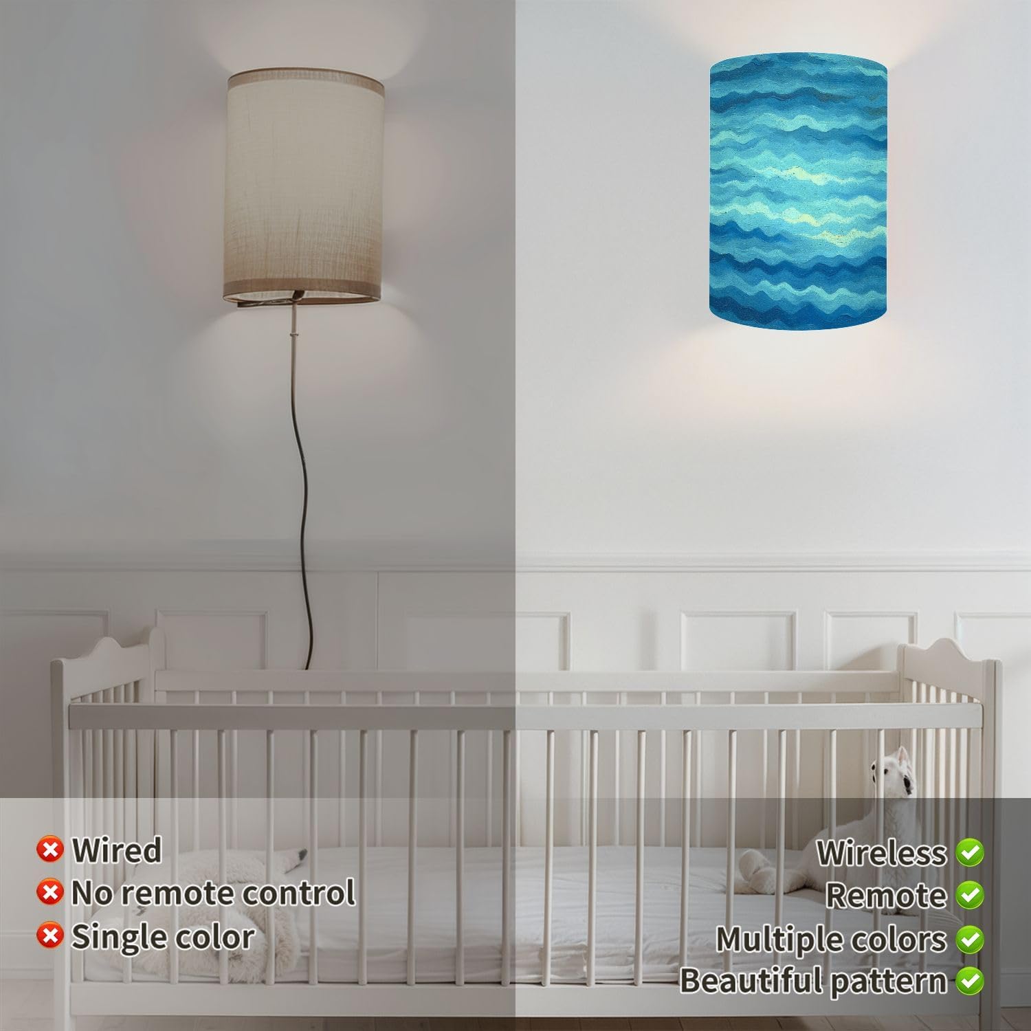 Wall Sconces Set of Two Battery Operated Seamless Abstract Turquoise Blue Rolling Ocean Waves Seascape Painting Plug in Wall Lights Fixtures Remote Dimmable for Bedroom Living Room Hallway