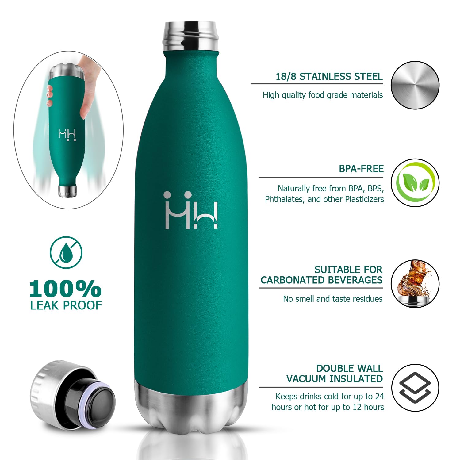 Borraccia Acciaio Inox 1L, Bottiglia Termica Doppia Parete, Senza BPA a Prova di Perdite, Antigoccia Ideale per Adulti, Scuola, Ufficio, Sport, Escursioni, Viaggi, Campeggio - 3