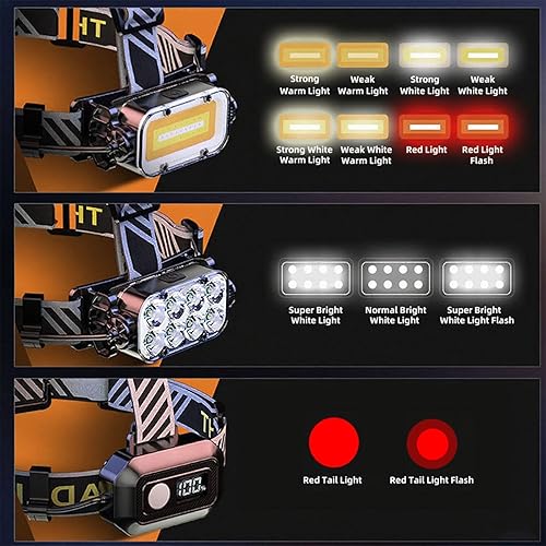 Miniatura 3 de Linterna frontal recargable, 8 LED, linterna giratoria de doble cara de 360, luz de cabeza impermeable súper brillante para camping, senderismo,